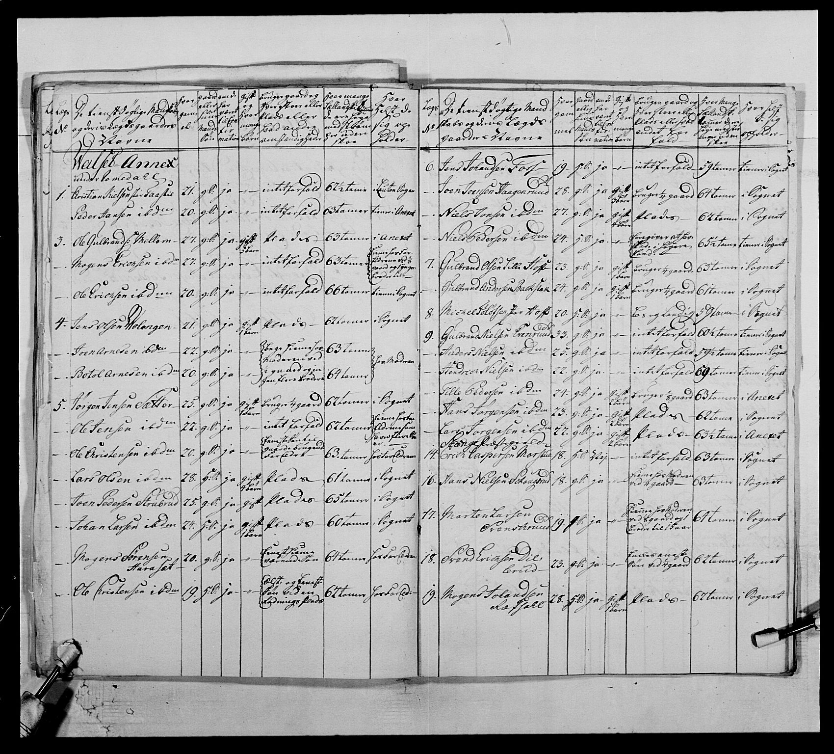 Kommanderende general (KG I) med Det norske krigsdirektorium, AV/RA-EA-5419/E/Ea/L0503: 1. Opplandske regiment, 1756-1761, s. 521
