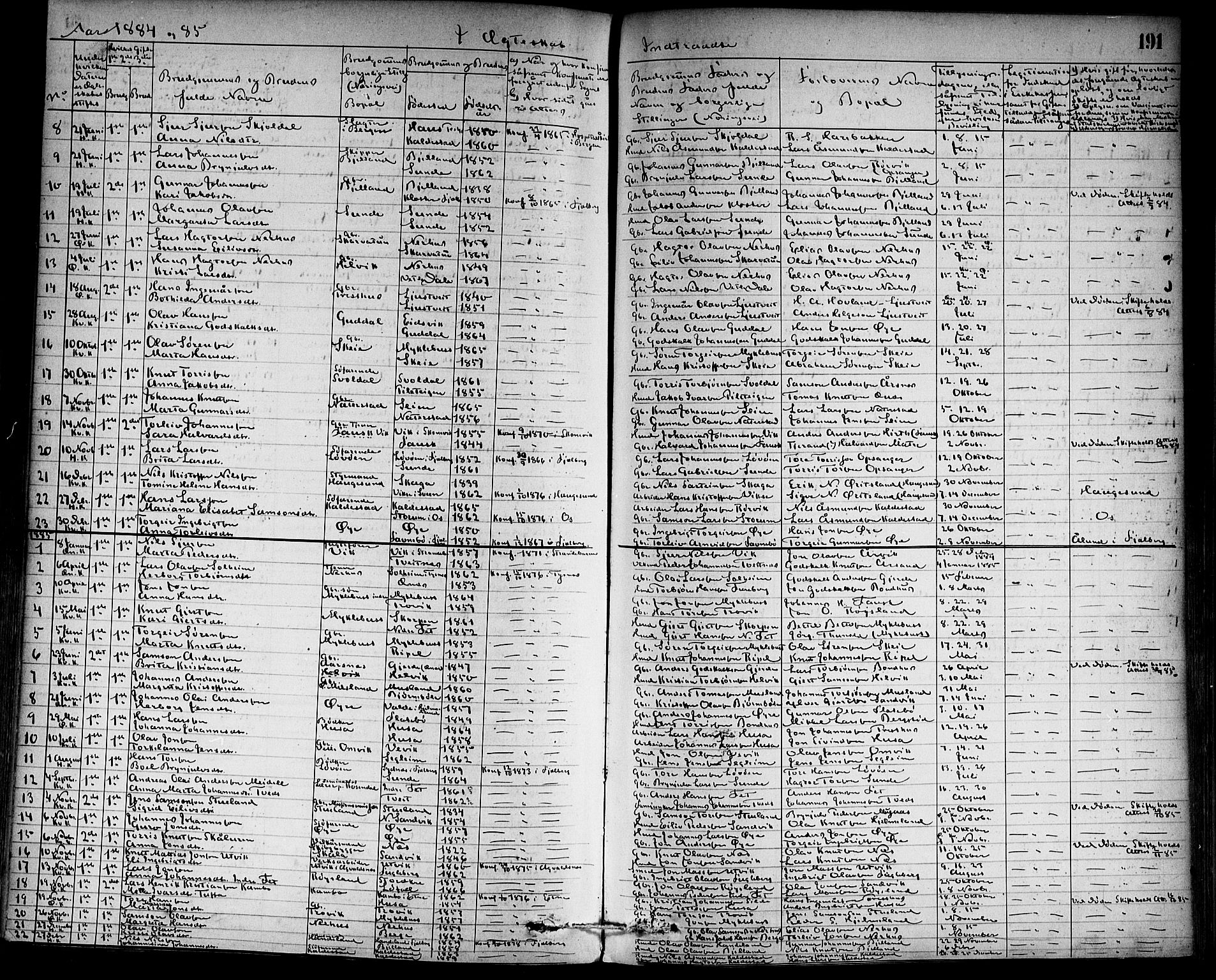 Kvinnherad sokneprestembete, AV/SAB-A-76401/H/Haa: Ministerialbok nr. A 9, 1873-1886, s. 191