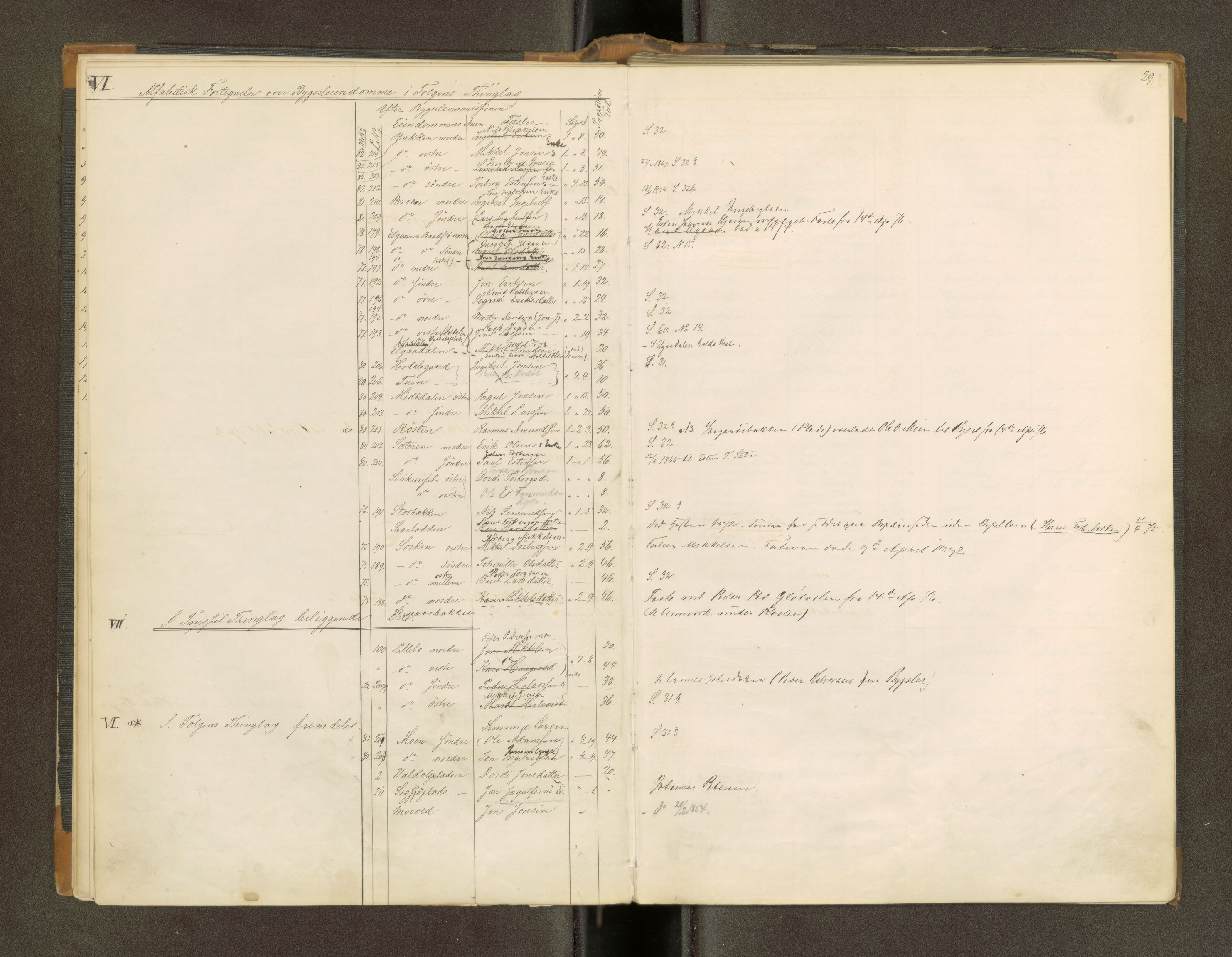 Røros kobberverk, AV/SAT-PA-0211/1/16/16A2/L0009: Jordegodset i det hele vedkommende, 1868-1897, s. 17