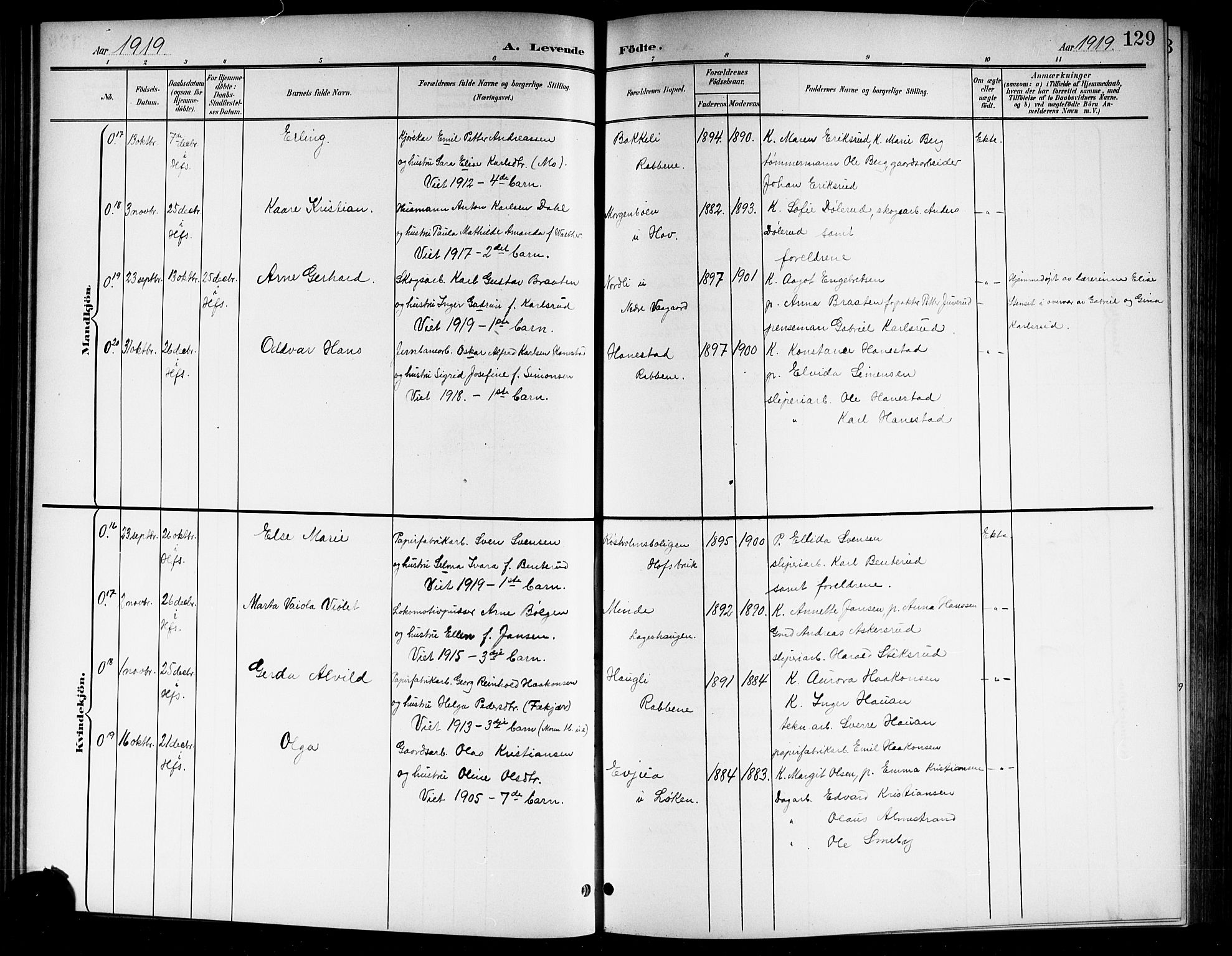 Norderhov kirkebøker, AV/SAKO-A-237/G/Gb/L0002: Klokkerbok nr. II 2, 1891-1921, s. 129