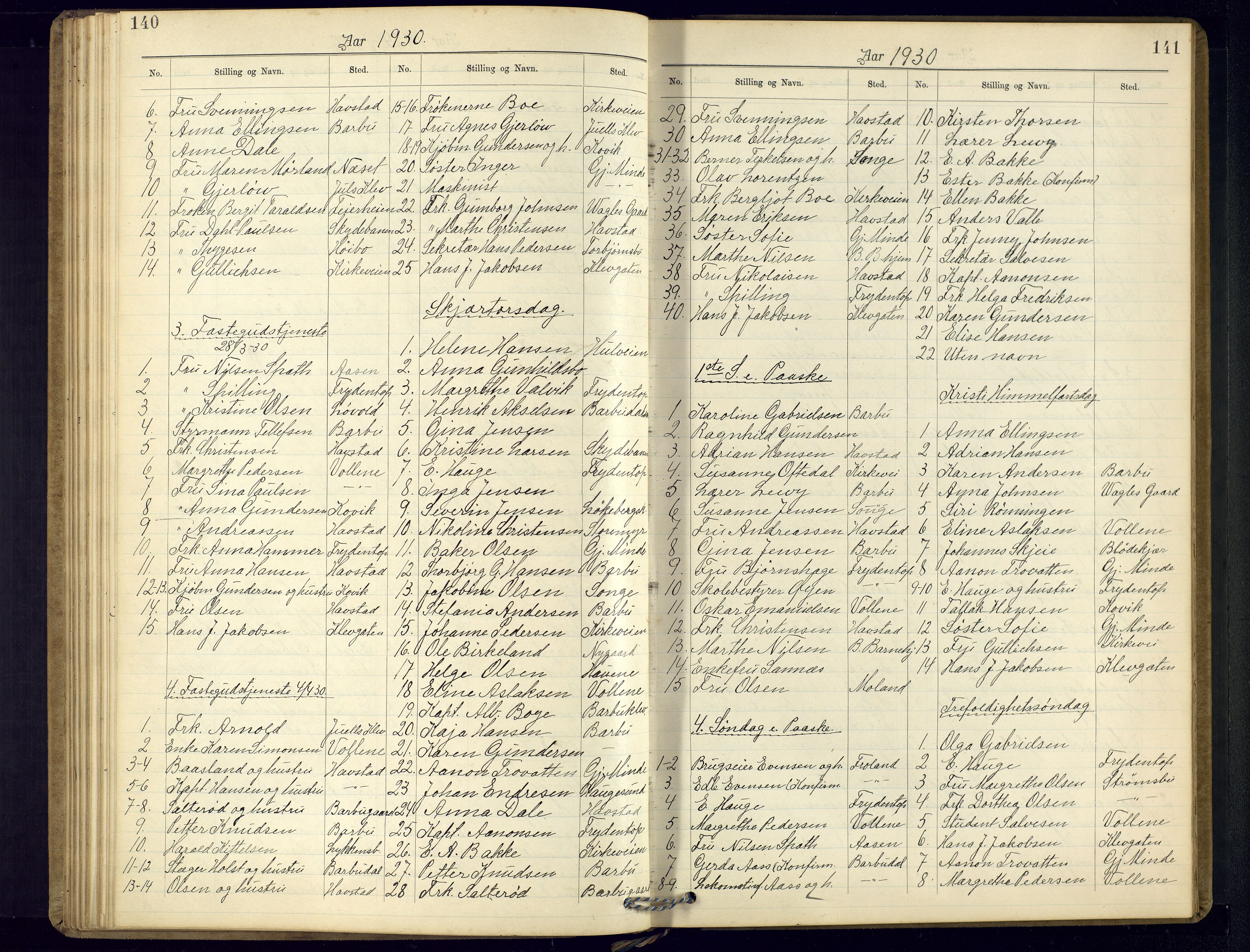 Barbu sokneprestkontor, AV/SAK-1111-0003/F/Fc/L0002: Kommunikantprotokoll nr. C-2, 1903-1940, s. 140-141