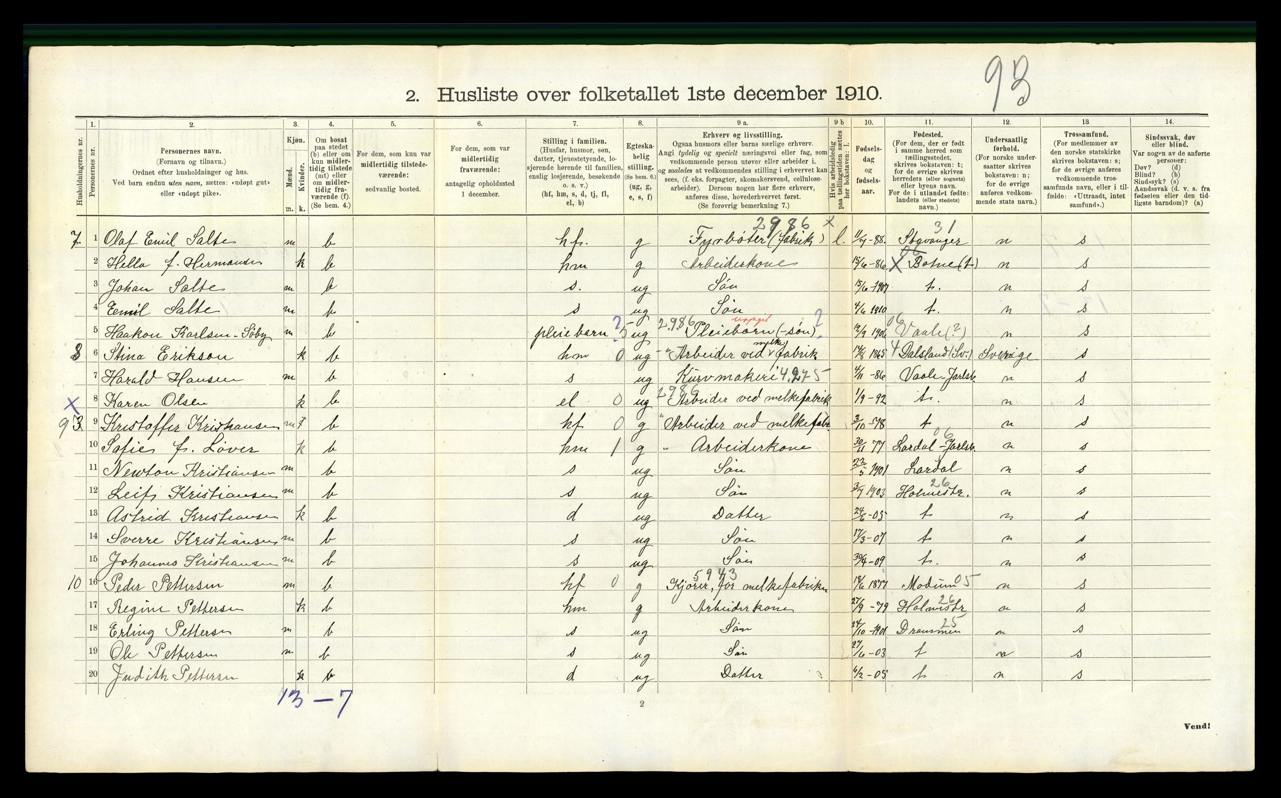 RA, Folketelling 1910 for 0715 Botne herred, 1910, s. 55