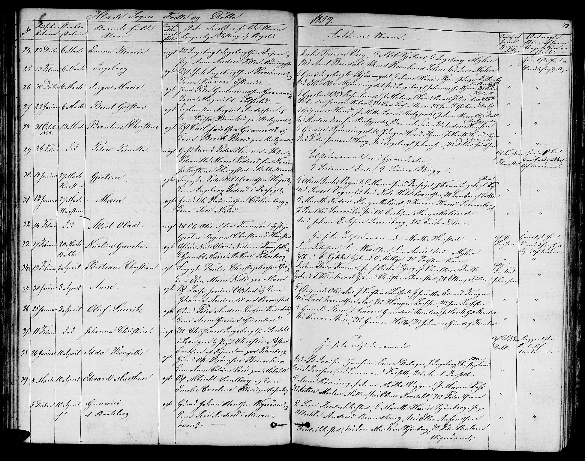 Ministerialprotokoller, klokkerbøker og fødselsregistre - Sør-Trøndelag, SAT/A-1456/606/L0310: Klokkerbok nr. 606C06, 1850-1859, s. 72