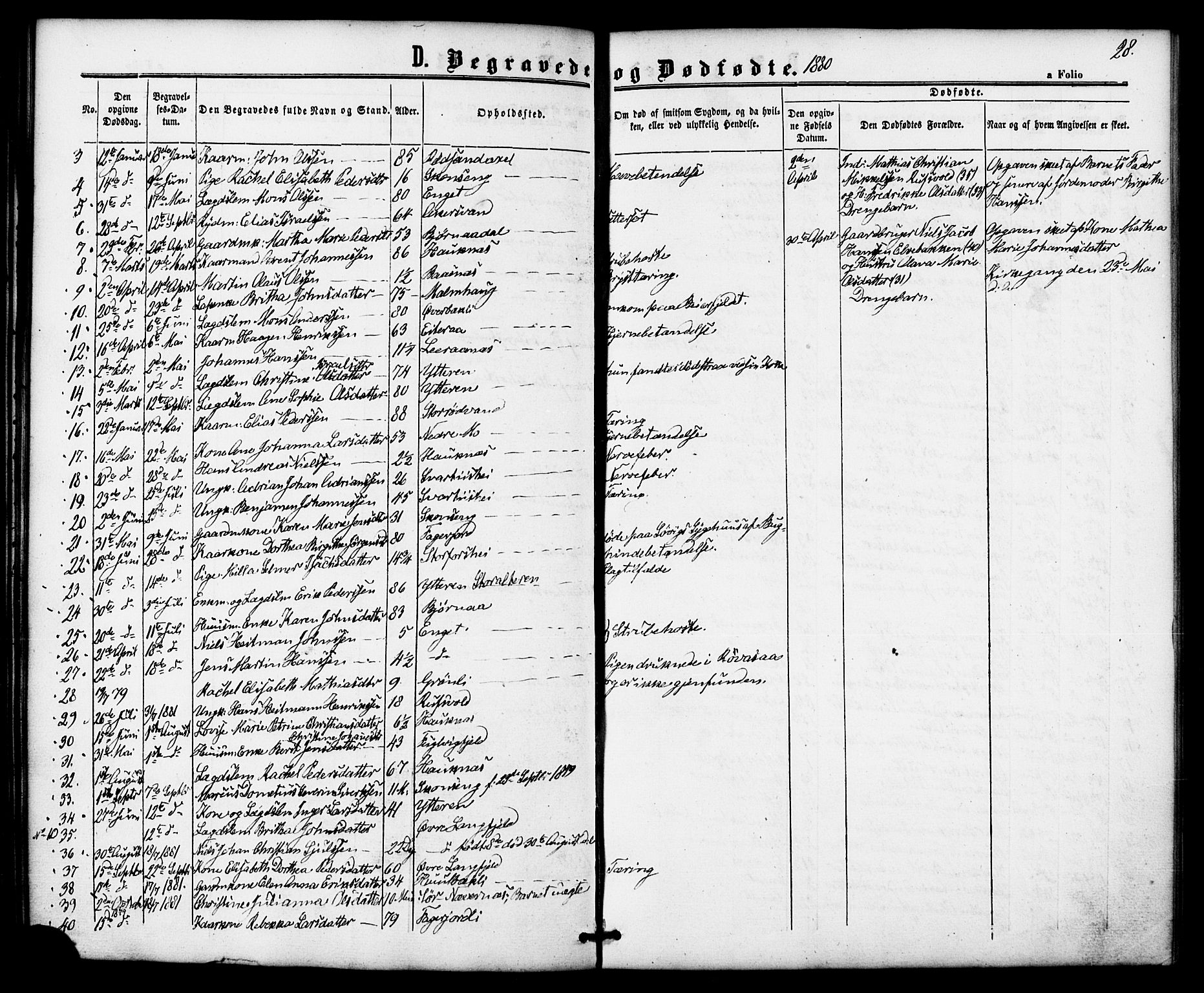 Ministerialprotokoller, klokkerbøker og fødselsregistre - Nordland, AV/SAT-A-1459/827/L0396: Ministerialbok nr. 827A08, 1864-1886, s. 28