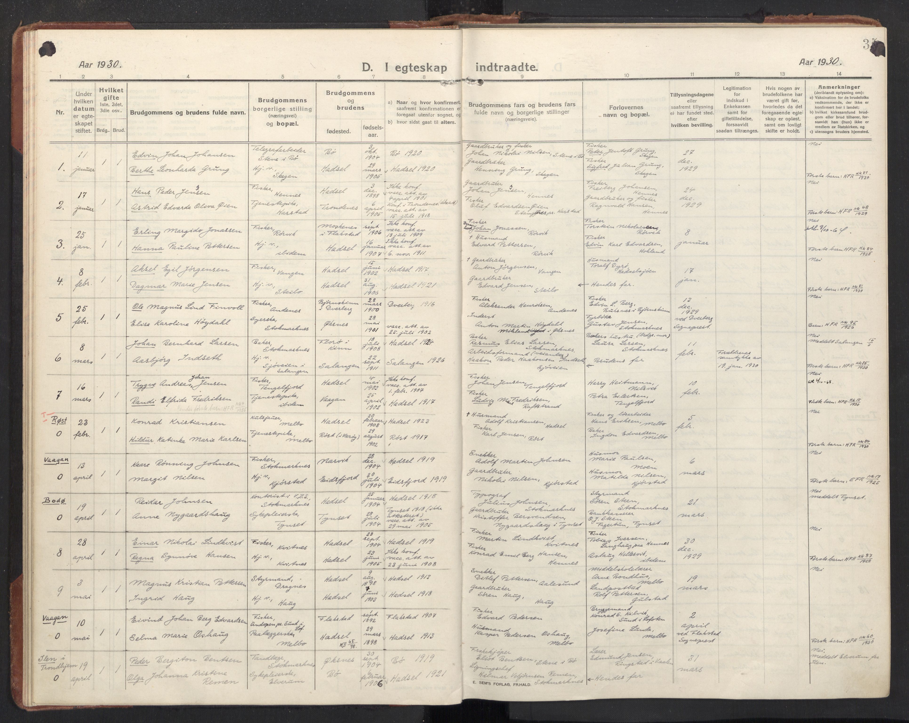 Ministerialprotokoller, klokkerbøker og fødselsregistre - Nordland, SAT/A-1459/888/L1269: Klokkerbok nr. 888C11, 1913-1937, s. 35