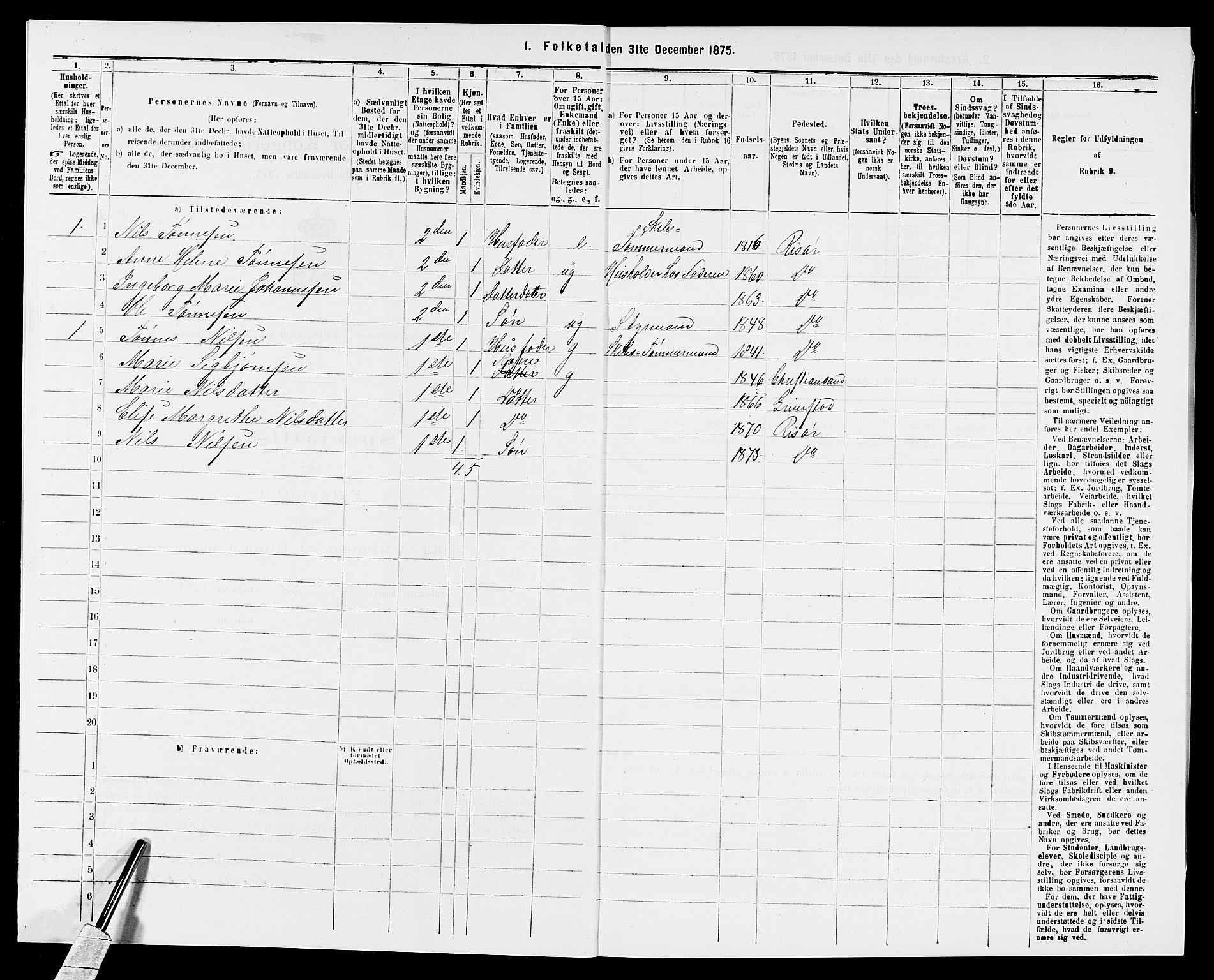 SAK, Folketelling 1875 for 0901B Risør prestegjeld, Risør kjøpstad, 1875, s. 138