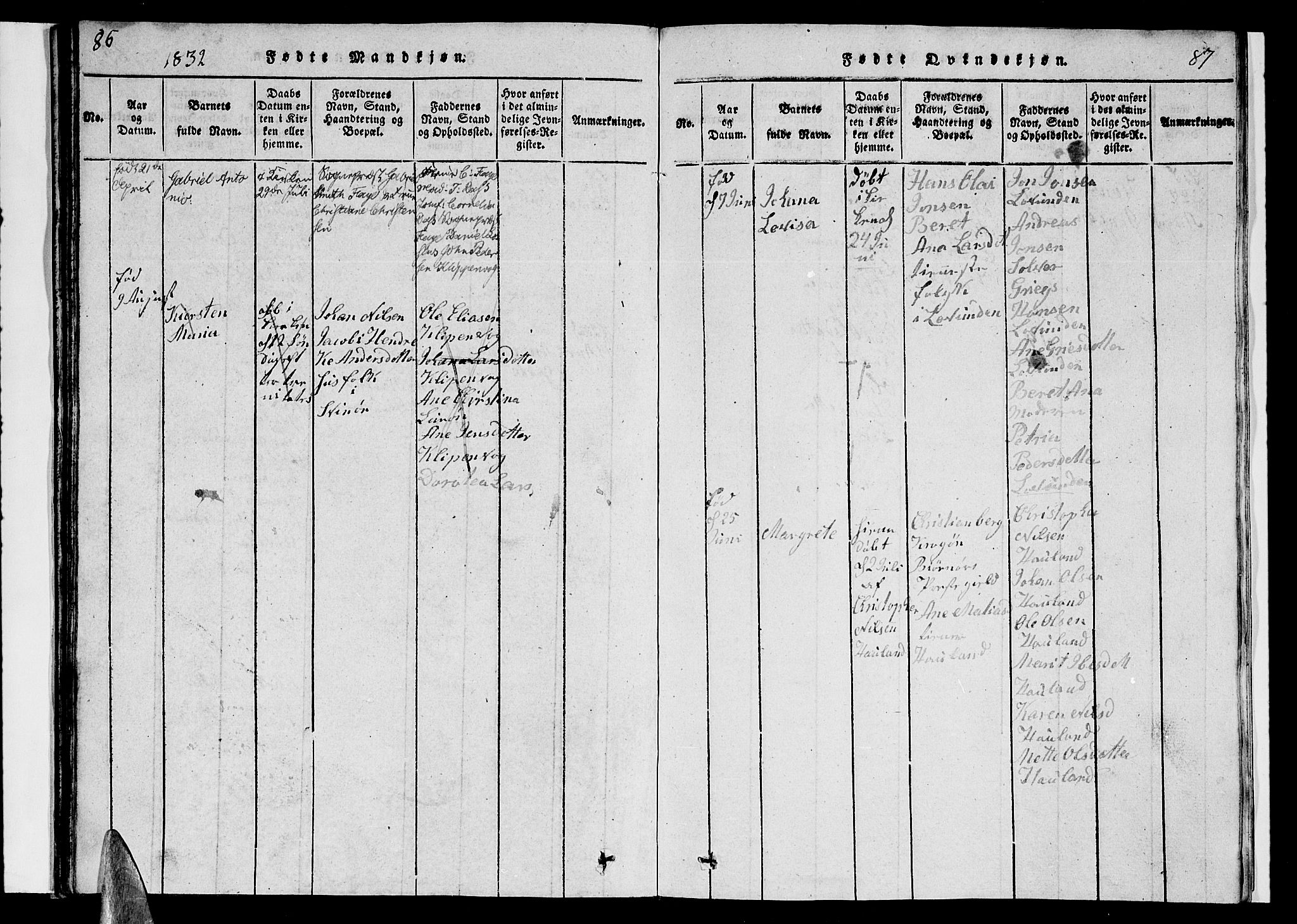 Ministerialprotokoller, klokkerbøker og fødselsregistre - Nordland, AV/SAT-A-1459/839/L0571: Klokkerbok nr. 839C01, 1820-1840, s. 86-87