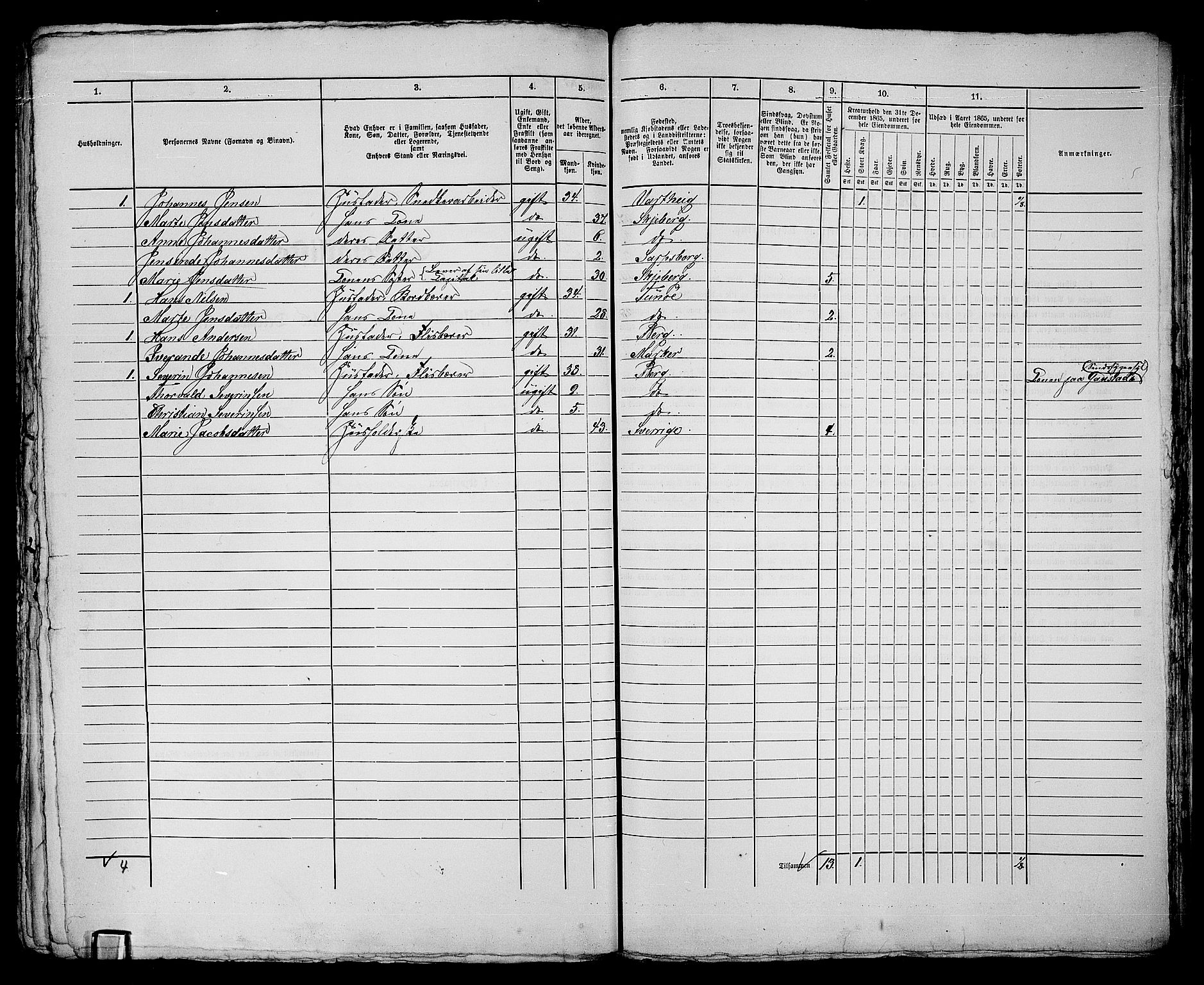 RA, Folketelling 1865 for 0102P Sarpsborg prestegjeld, 1865, s. 554