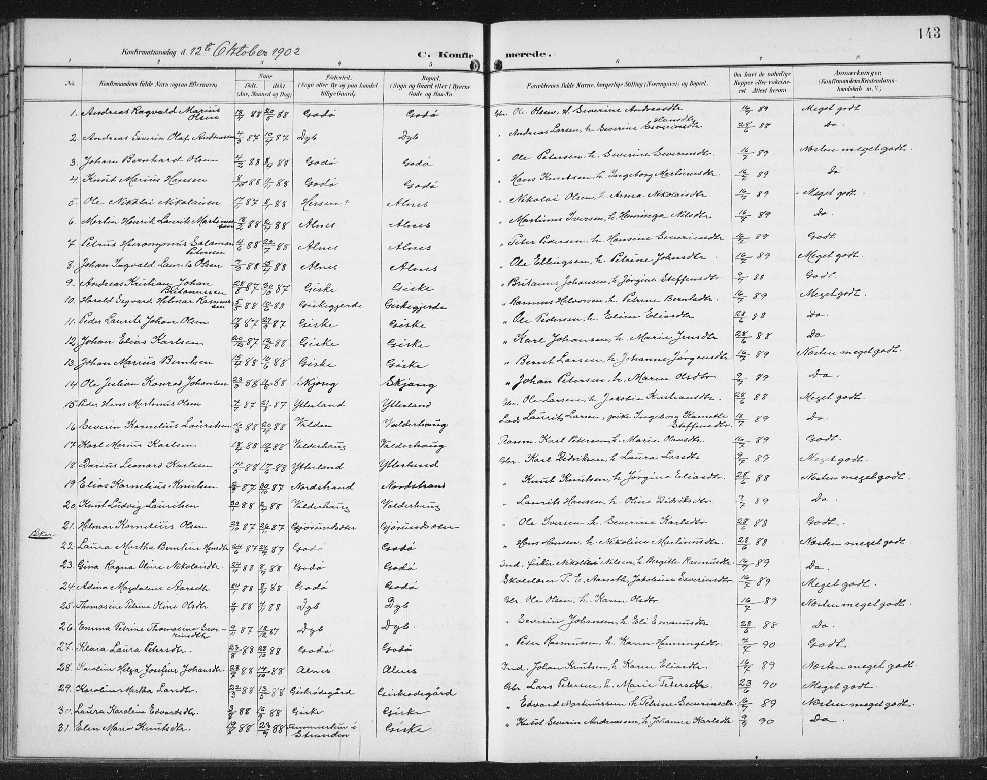 Ministerialprotokoller, klokkerbøker og fødselsregistre - Møre og Romsdal, SAT/A-1454/534/L0489: Klokkerbok nr. 534C01, 1899-1941, s. 143