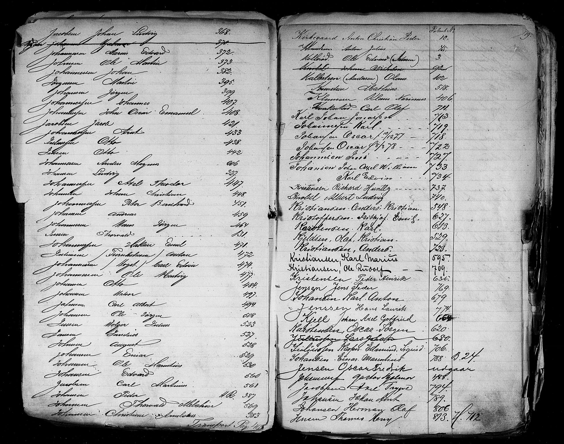 Sarpsborg mønstringskontor, AV/SAO-A-10569c/F/Fa/L0001: Register til annotasjonsrullen, 1860, s. 20