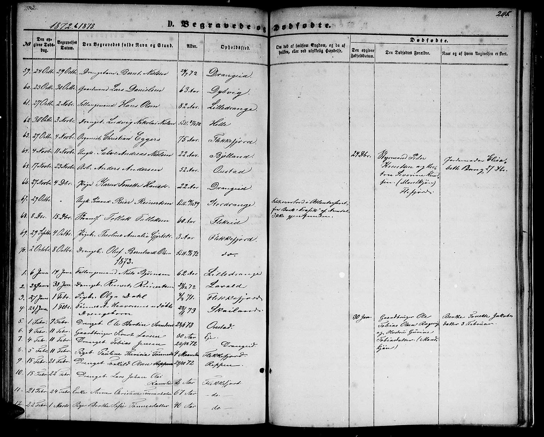 Flekkefjord sokneprestkontor, AV/SAK-1111-0012/F/Fb/Fbc/L0006: Klokkerbok nr. B 6, 1866-1879, s. 205