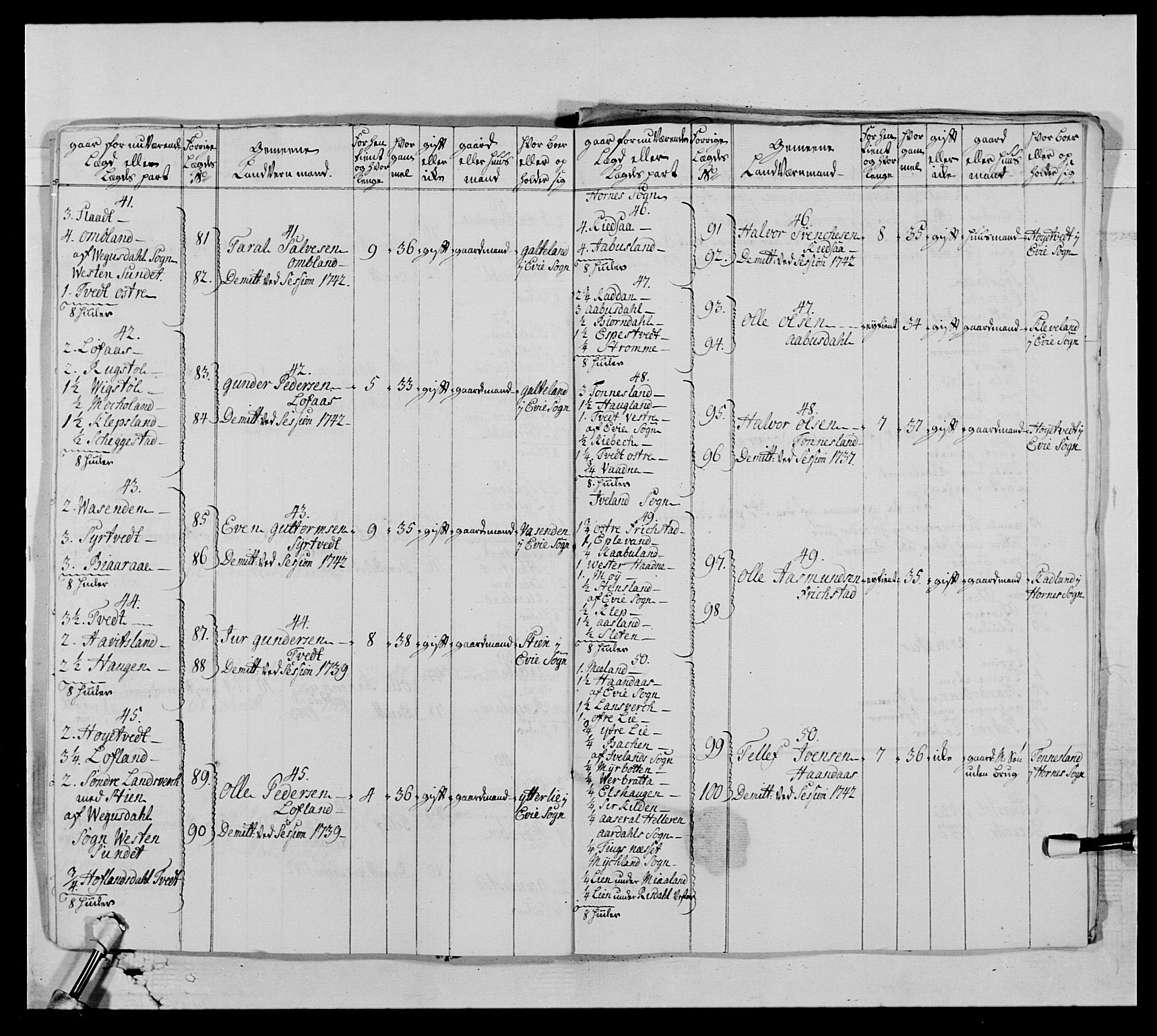 Kommanderende general (KG I) med Det norske krigsdirektorium, AV/RA-EA-5419/E/Ea/L0522: 1. Vesterlenske regiment, 1718-1748, s. 258