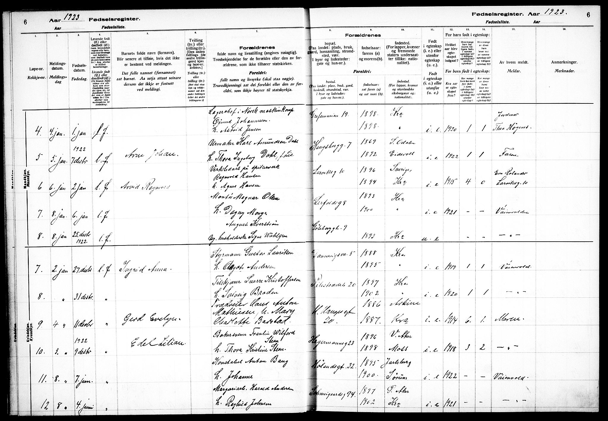 Sagene prestekontor Kirkebøker, AV/SAO-A-10796/J/L0003: Fødselsregister nr. 3, 1922-1925, s. 6