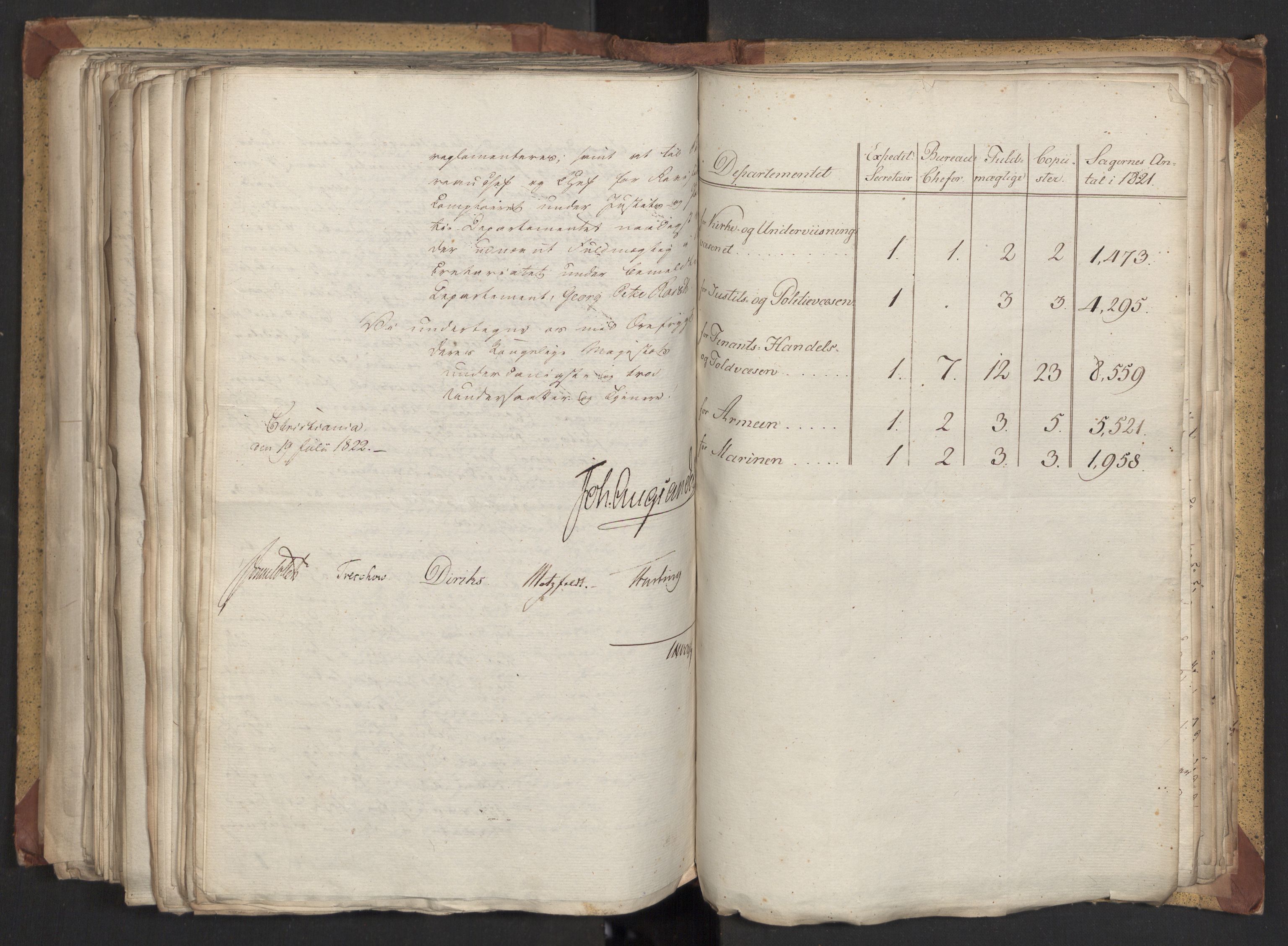 Statsrådsavdelingen i Stockholm, AV/RA-S-1003/D/Da/L0031: Regjeringsinnstillinger nr. 5932-6139, 1822, s. 393