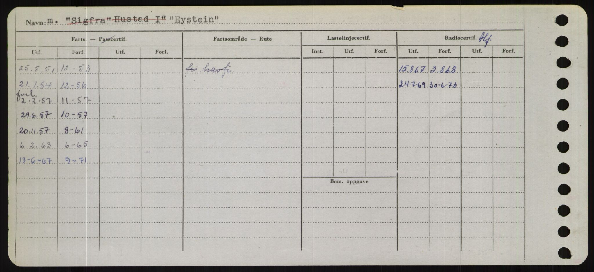 Sjøfartsdirektoratet med forløpere, Skipsmålingen, AV/RA-S-1627/H/Hd/L0009: Fartøy, E, s. 654