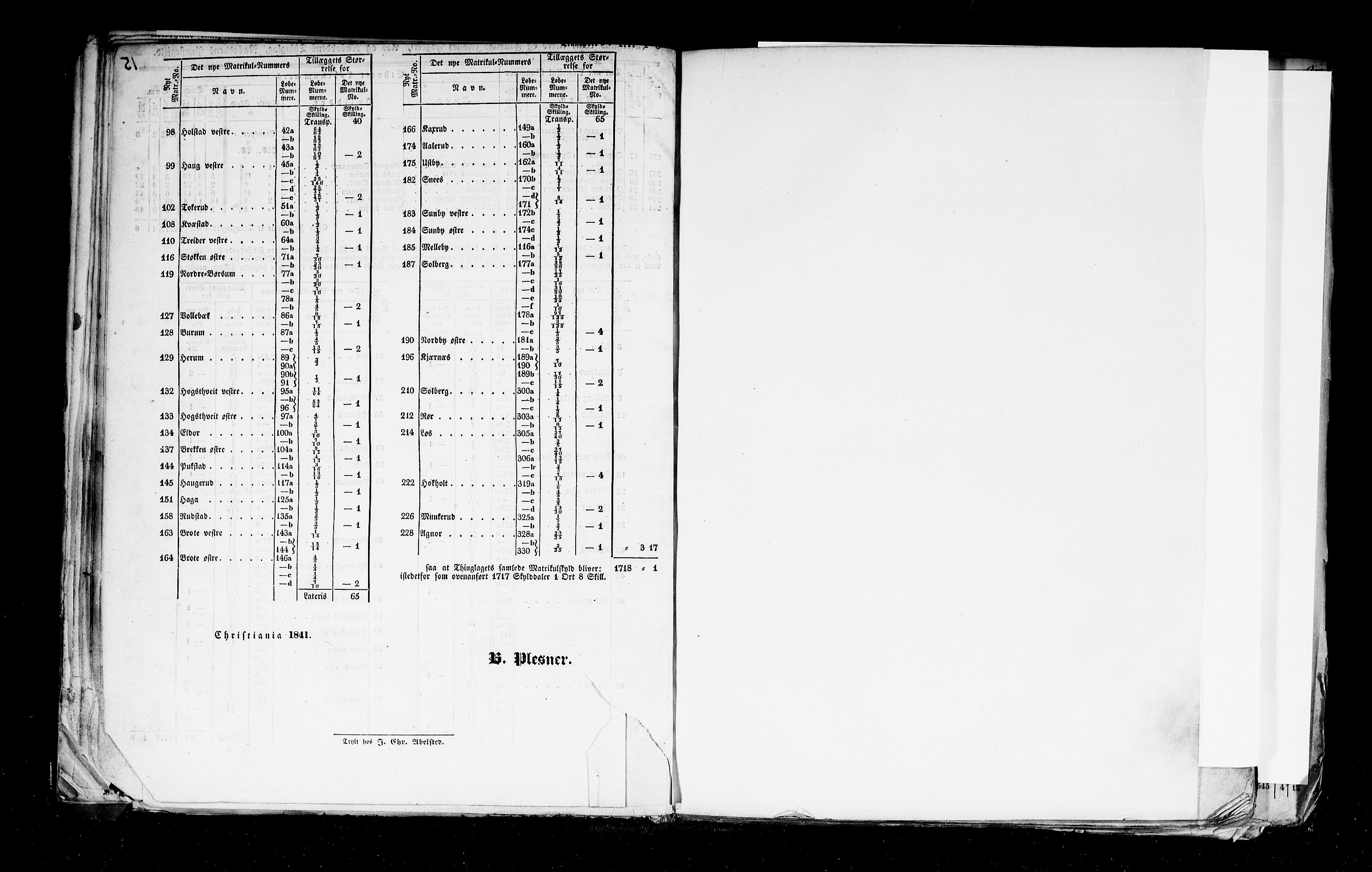 Rygh, RA/PA-0034/F/Fb/L0002: Matrikkelen for 1838 - Akershus amt (Akershus fylke), 1838, s. 15c