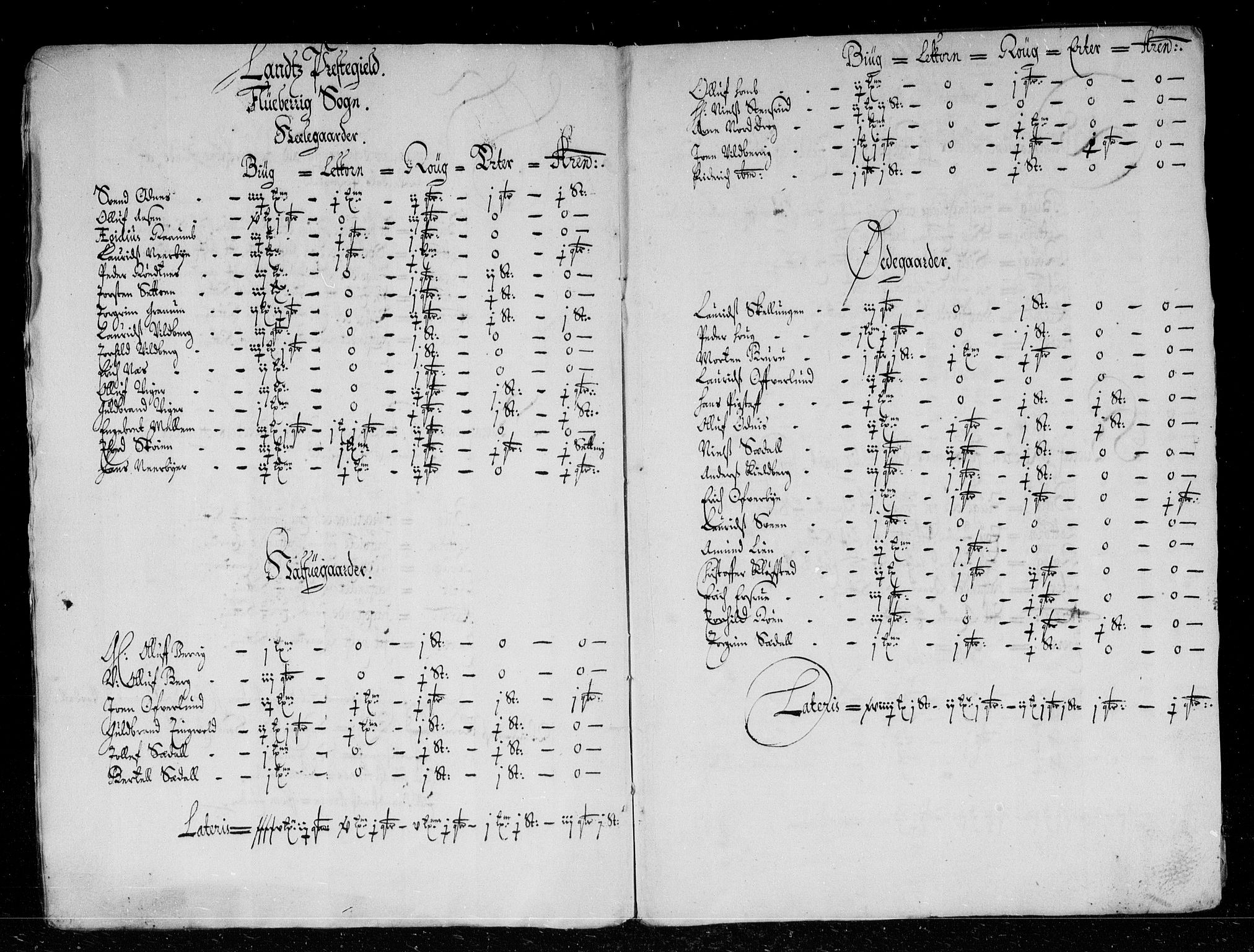 Rentekammeret inntil 1814, Reviderte regnskaper, Stiftamtstueregnskaper, Landkommissariatet på Akershus og Akershus stiftamt, RA/EA-5869/R/Rb/L0034: Akershus stiftamt, 1666