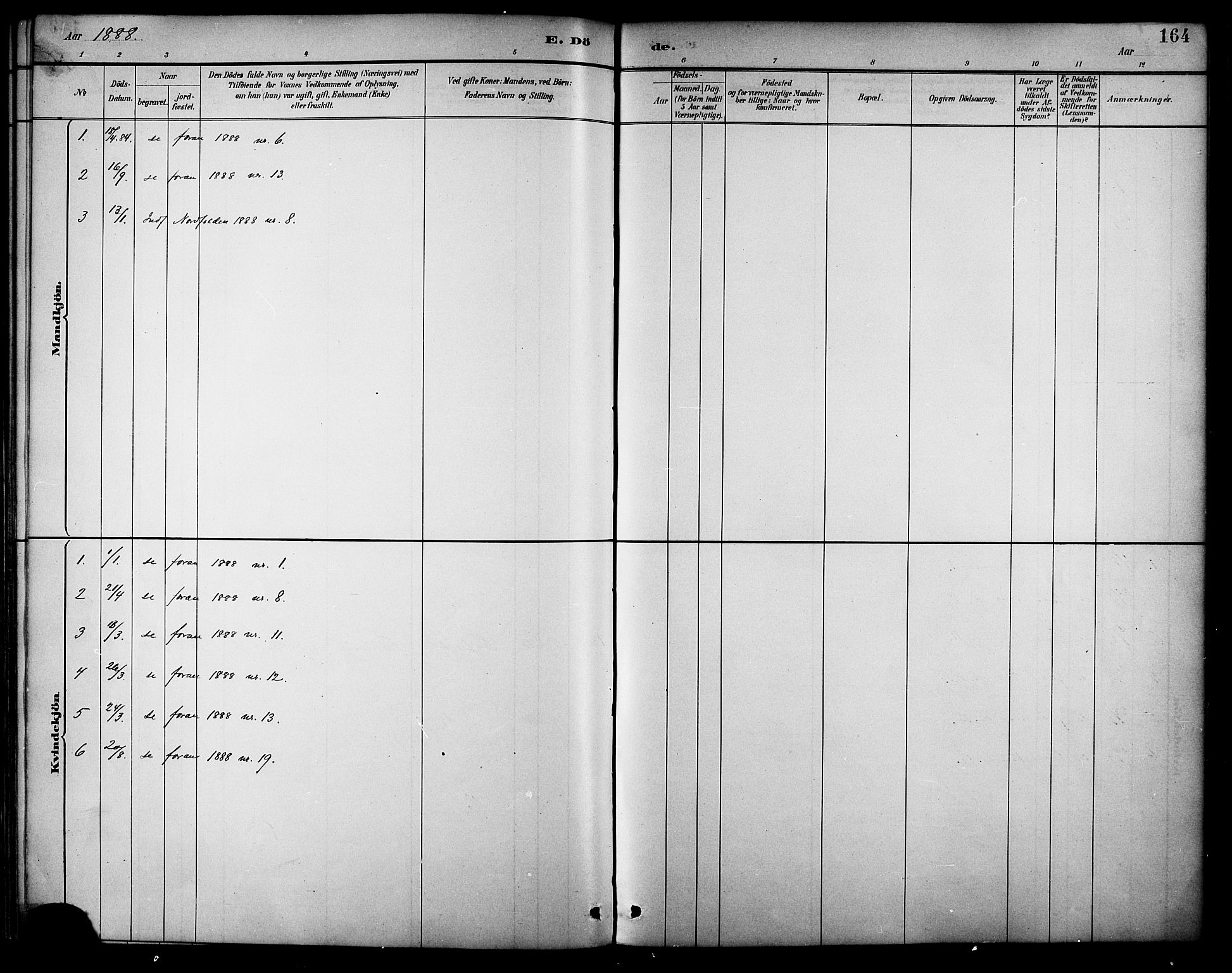 Ministerialprotokoller, klokkerbøker og fødselsregistre - Nordland, AV/SAT-A-1459/854/L0778: Ministerialbok nr. 854A01 /2, 1881-1888, s. 164