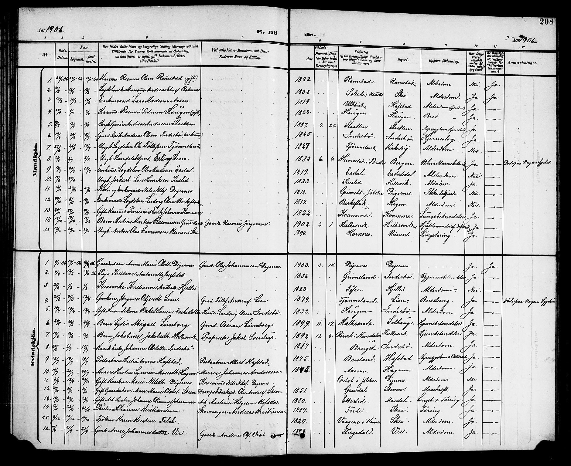 Førde sokneprestembete, AV/SAB-A-79901/H/Hab/Haba/L0003: Klokkerbok nr. A 3, 1899-1924, s. 208