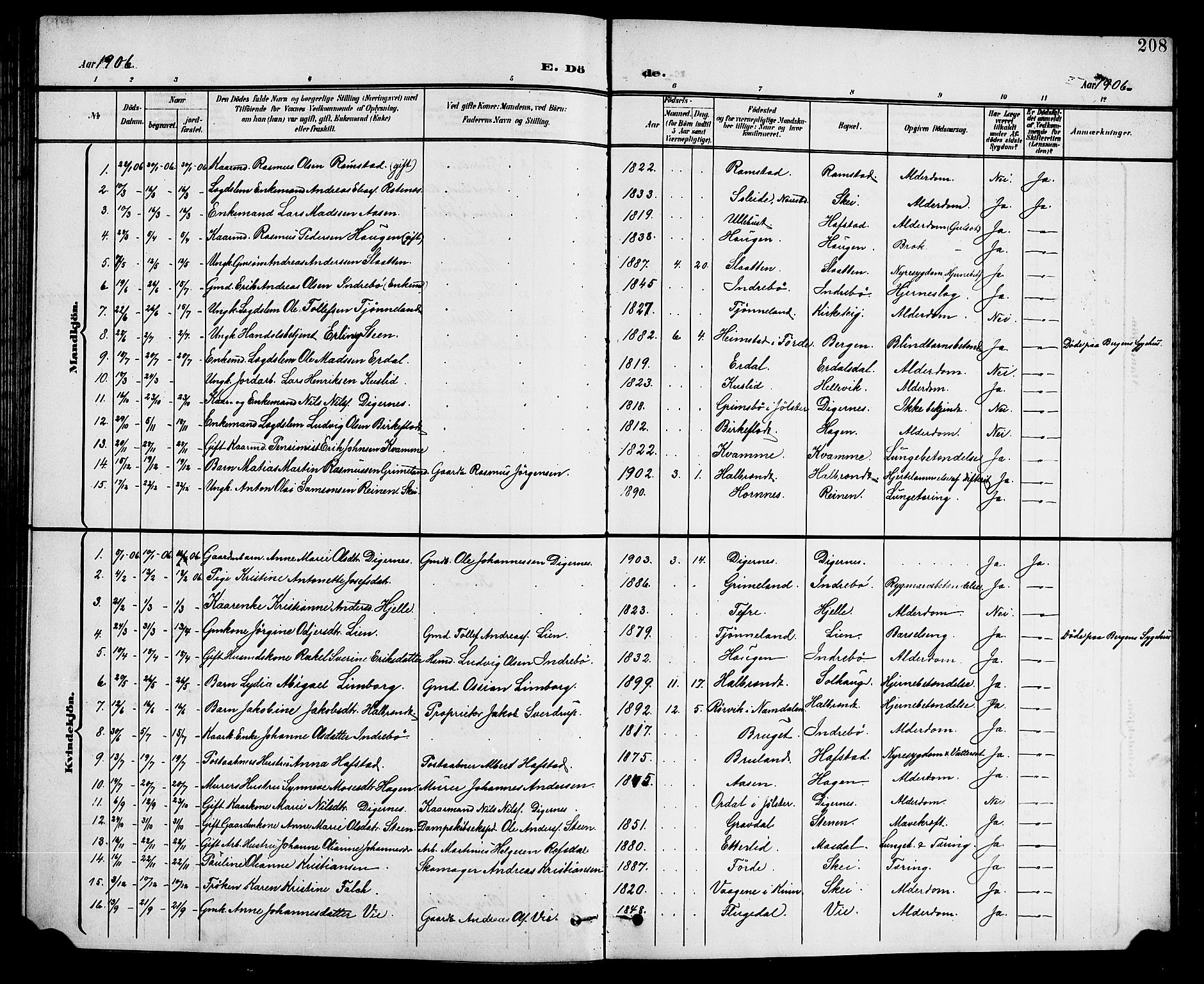 Førde sokneprestembete, SAB/A-79901/H/Hab/Haba/L0003: Klokkerbok nr. A 3, 1899-1924, s. 208