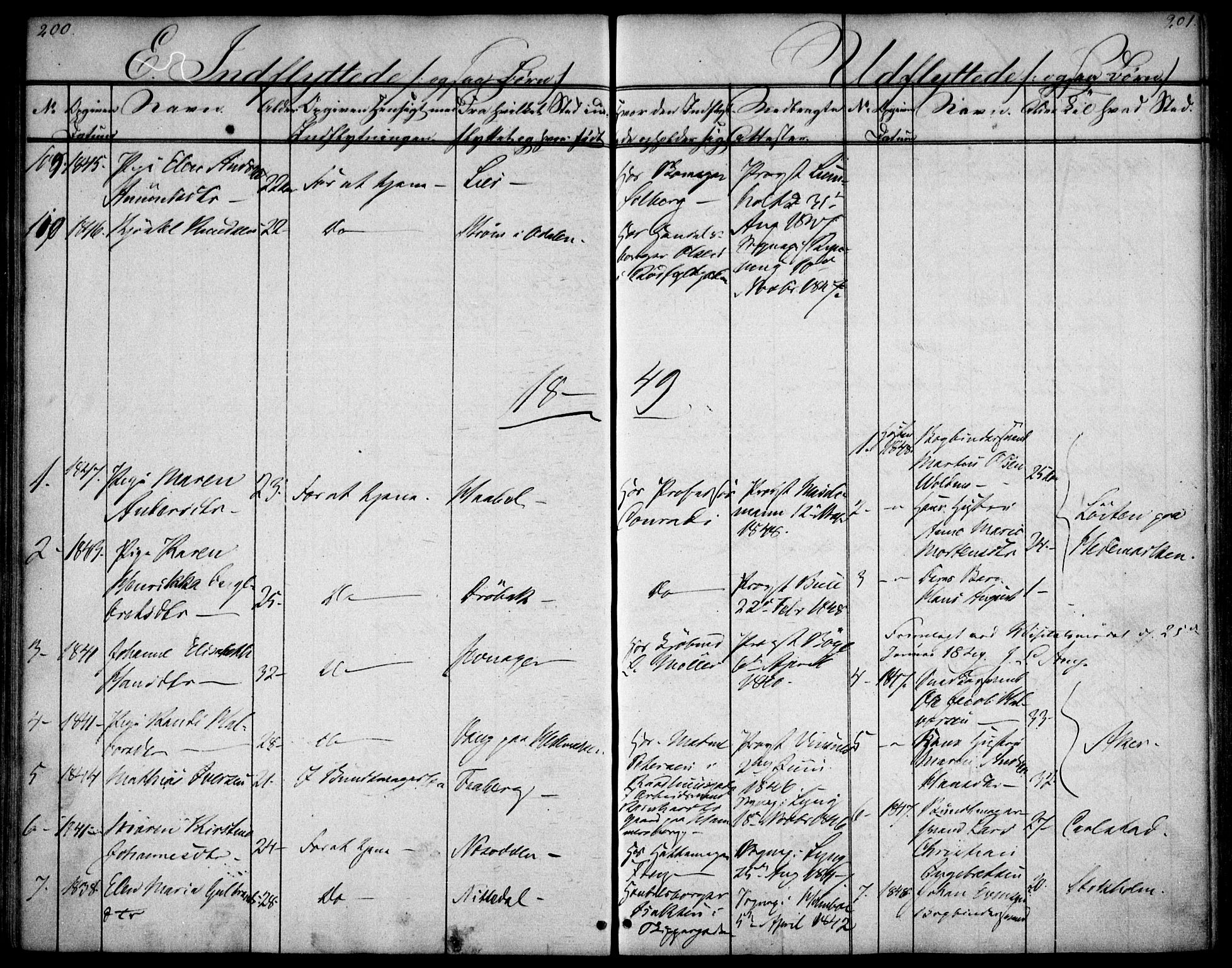 Oslo domkirke Kirkebøker, SAO/A-10752/F/Fa/L0028: Ministerialbok nr. 28, 1840-1876, s. 200-201