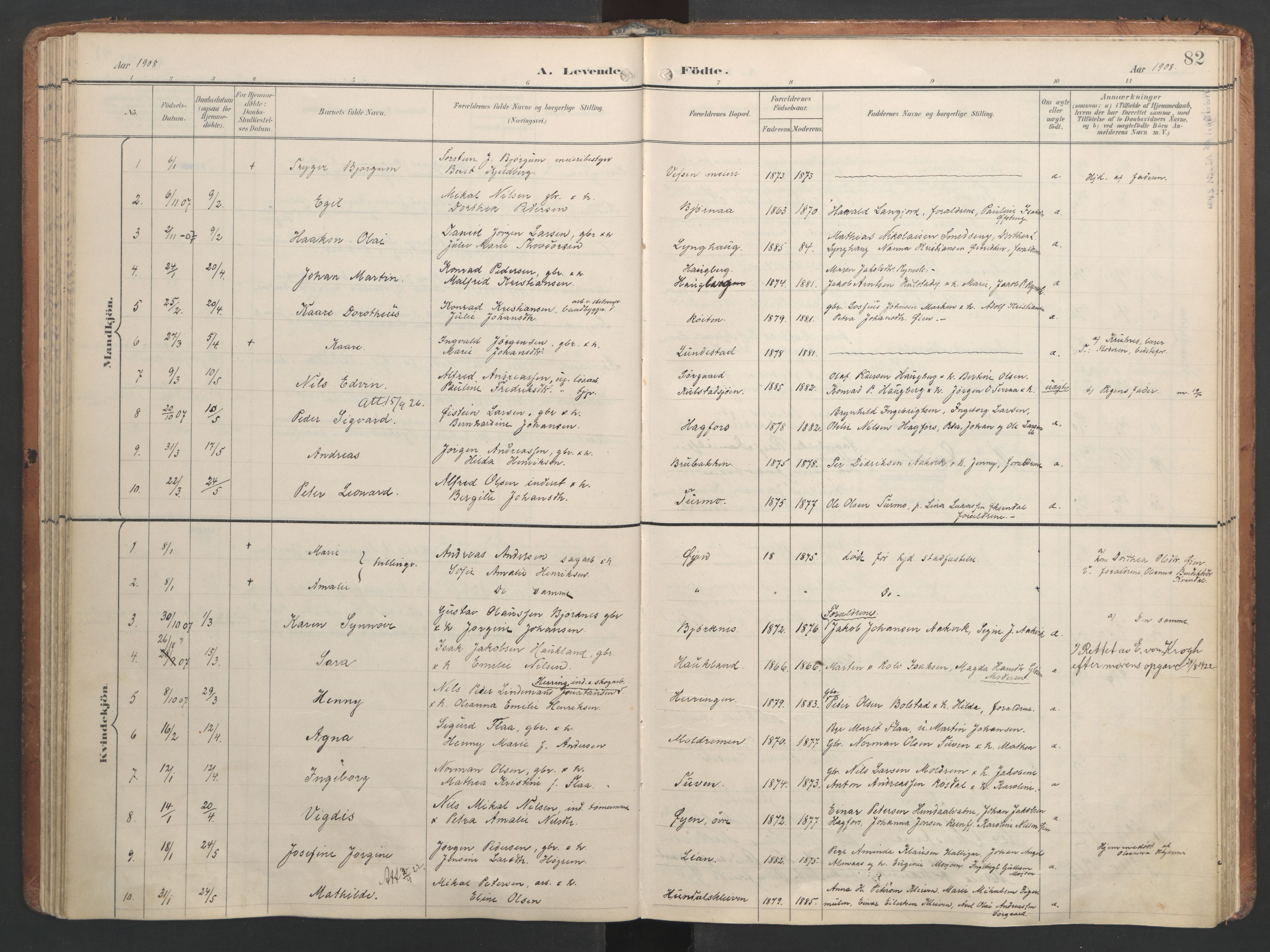 Ministerialprotokoller, klokkerbøker og fødselsregistre - Nordland, AV/SAT-A-1459/820/L0297: Ministerialbok nr. 820A18, 1897-1917, s. 82
