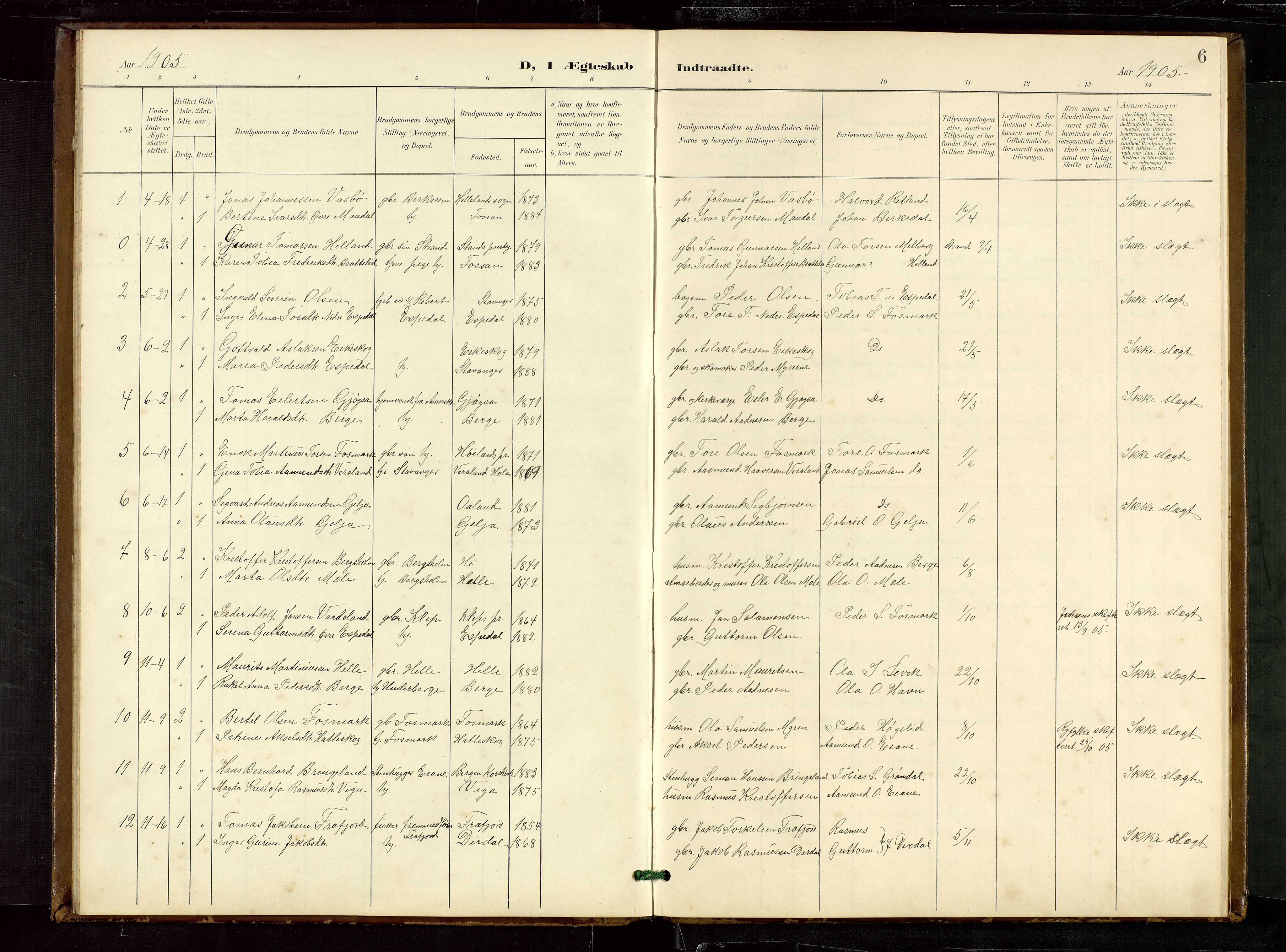 Høgsfjord sokneprestkontor, SAST/A-101624/H/Ha/Hab/L0010: Klokkerbok nr. B 10, 1900-1922, s. 6