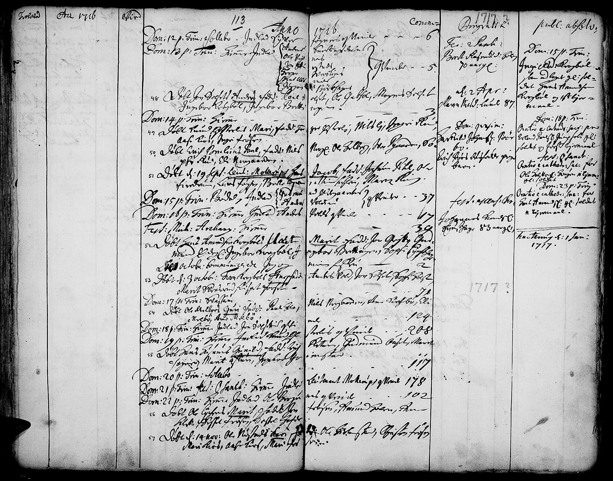 Gausdal prestekontor, AV/SAH-PREST-090/H/Ha/Haa/L0001: Ministerialbok nr. 1, 1693-1728, s. 113
