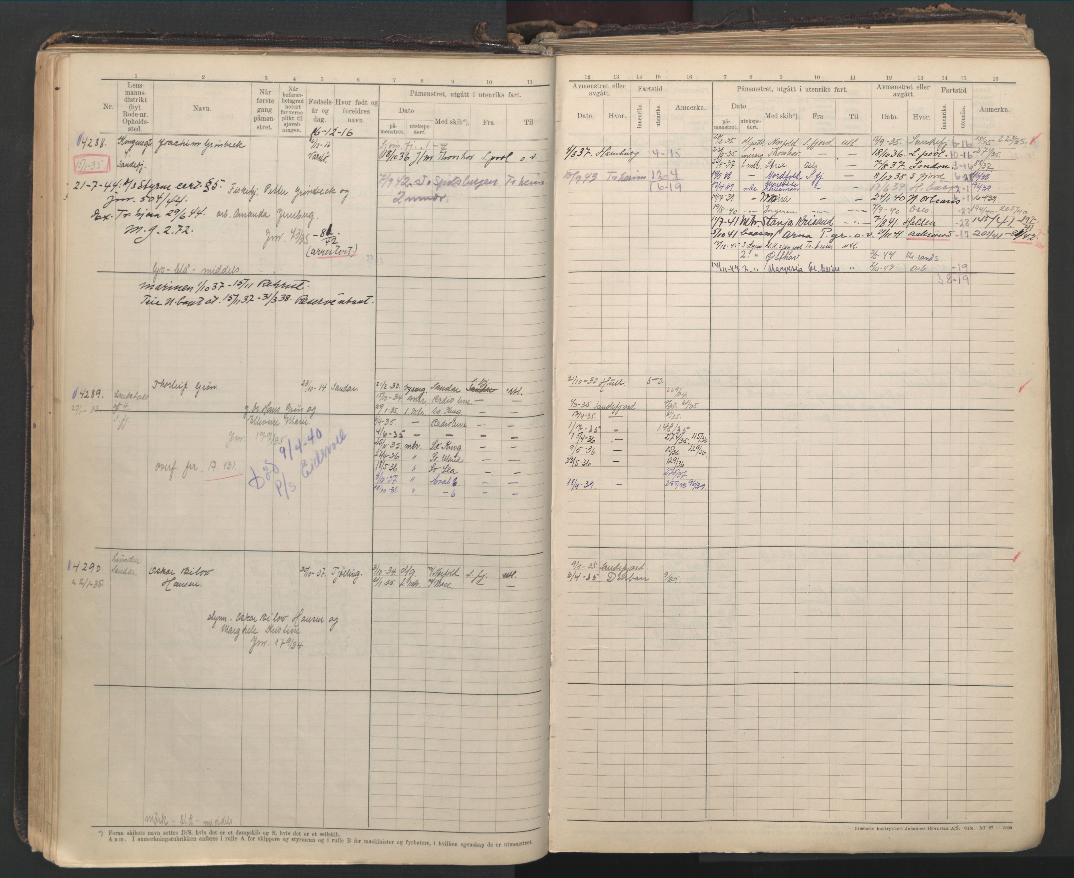 Sandefjord innrulleringskontor, AV/SAKO-A-788/F/Fb/L0012: Hovedrulle, 1928-1948, s. 93