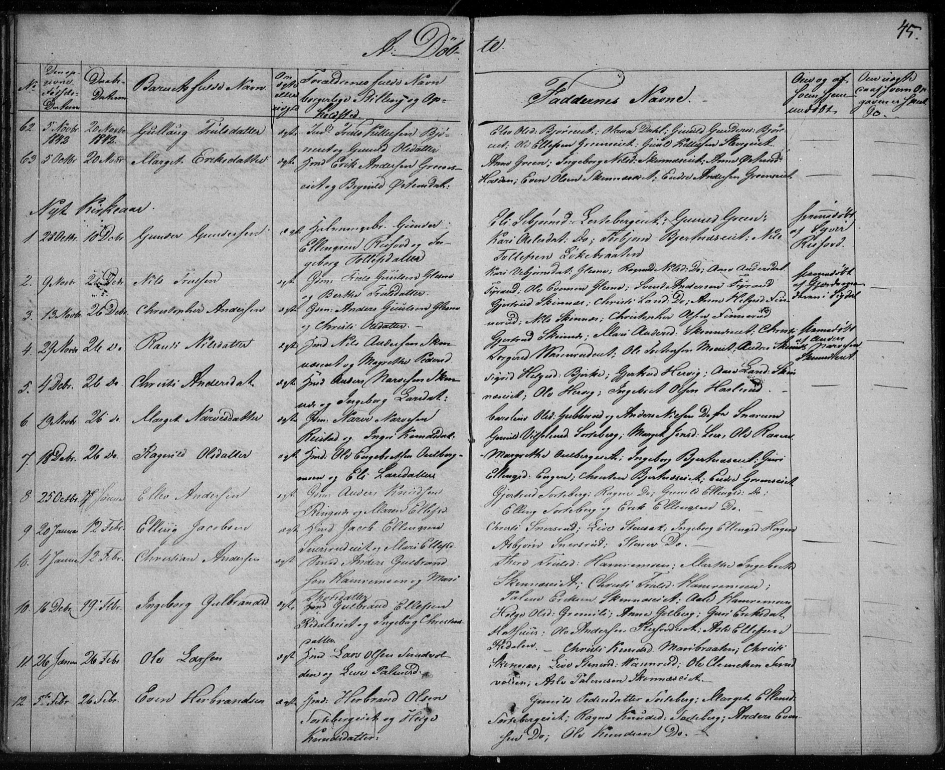 Krødsherad kirkebøker, AV/SAKO-A-19/F/Fa/L0002: Ministerialbok nr. 2, 1829-1851, s. 45