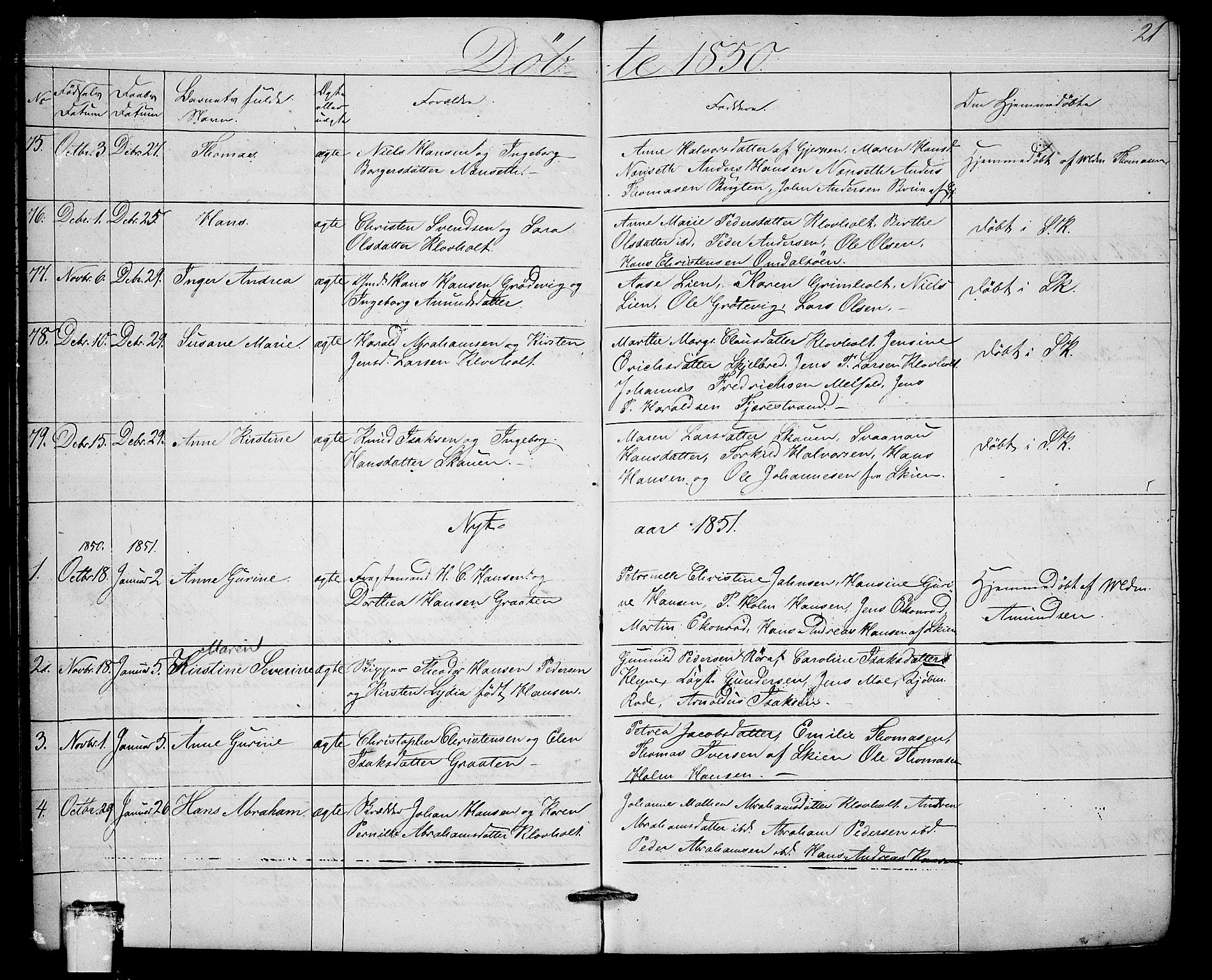 Solum kirkebøker, AV/SAKO-A-306/G/Ga/L0003: Klokkerbok nr. I 3, 1848-1859, s. 21