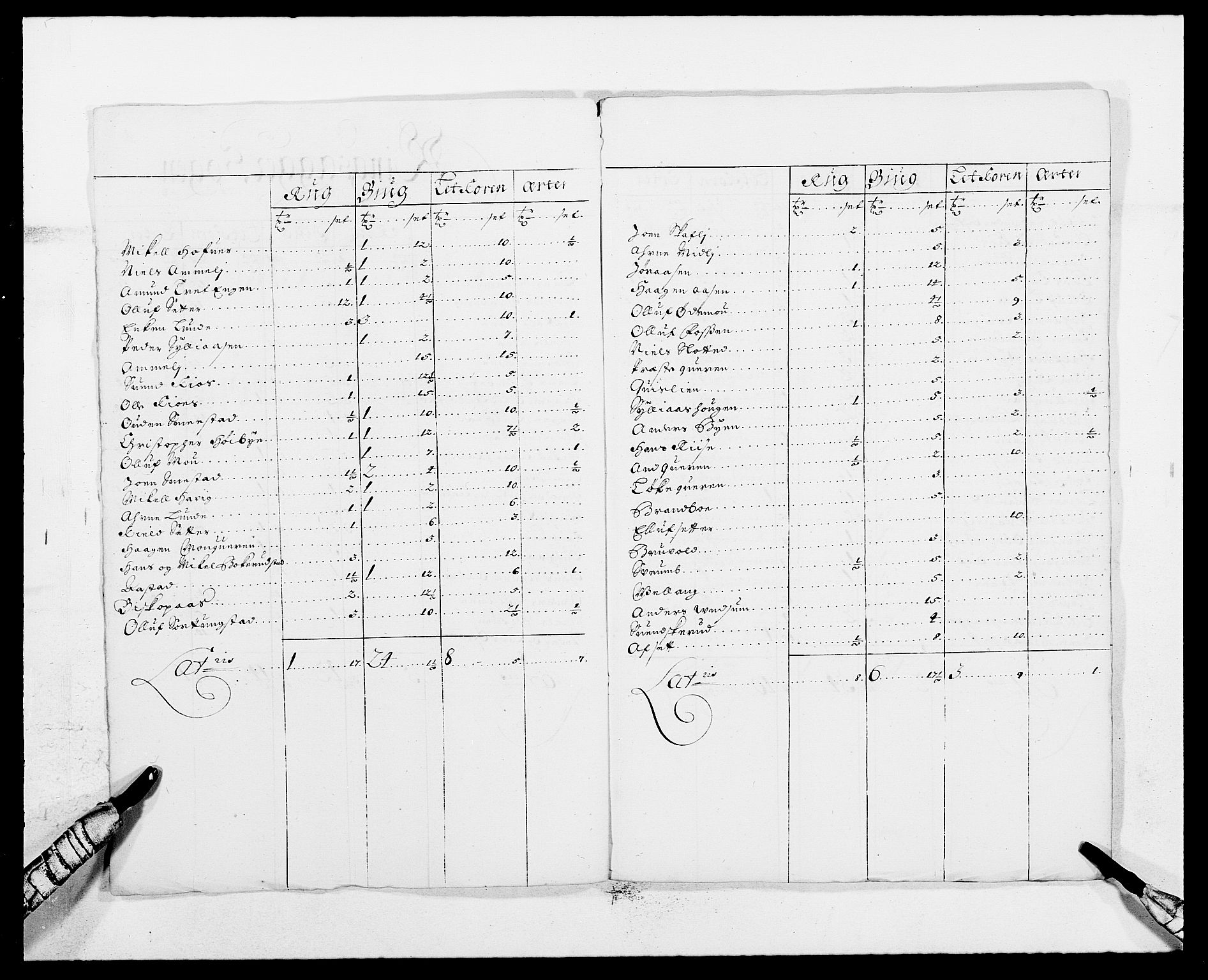 Rentekammeret inntil 1814, Reviderte regnskaper, Fogderegnskap, AV/RA-EA-4092/R16/L1029: Fogderegnskap Hedmark, 1688, s. 231