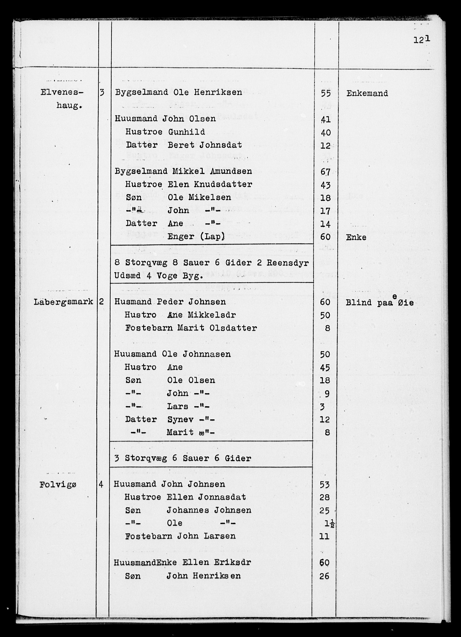 SATØ, Folketelling 1845 for 1917P Ibestad prestegjeld, 1845, s. 121