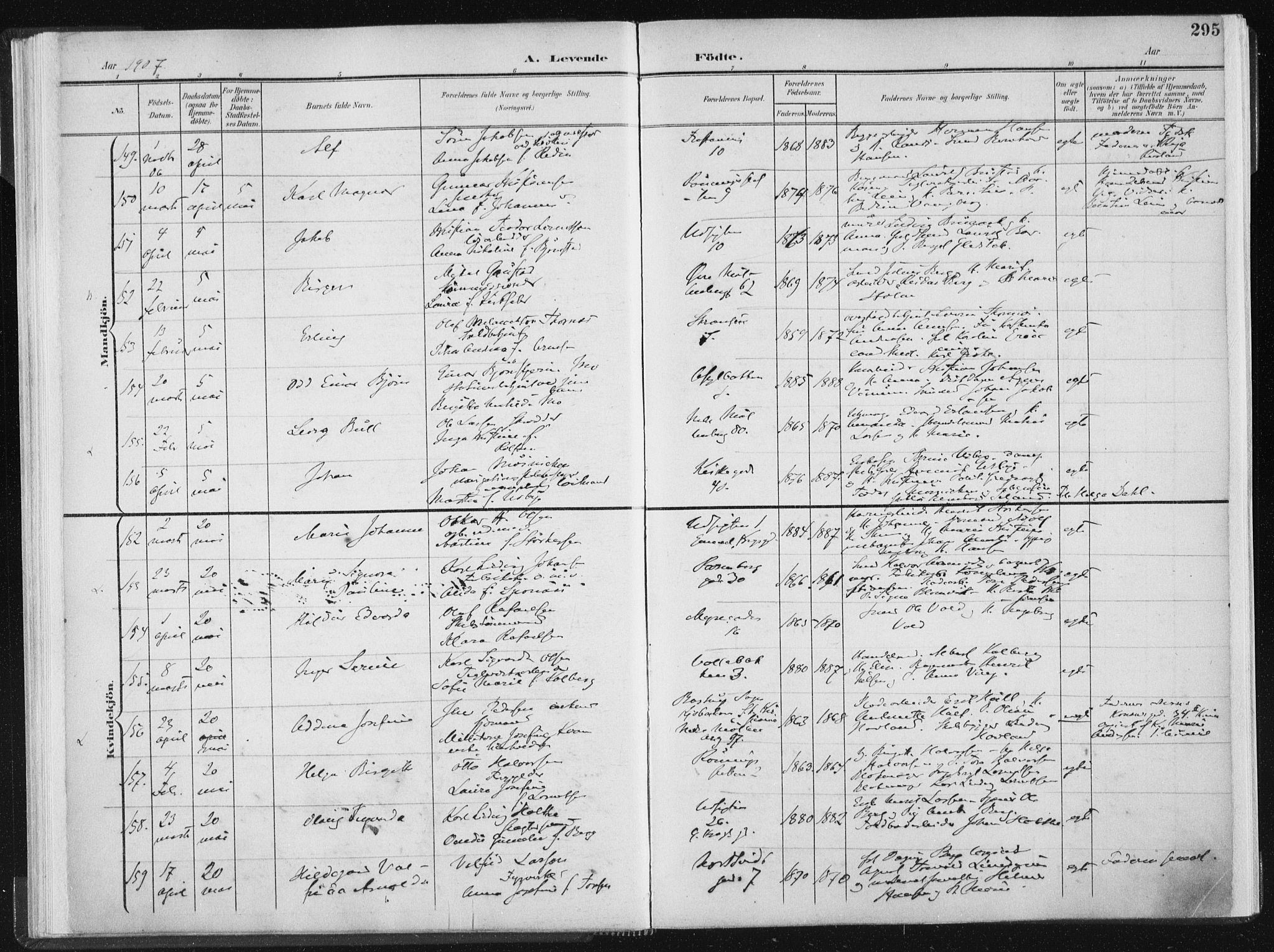 Ministerialprotokoller, klokkerbøker og fødselsregistre - Sør-Trøndelag, SAT/A-1456/604/L0200: Ministerialbok nr. 604A20II, 1901-1908, s. 295