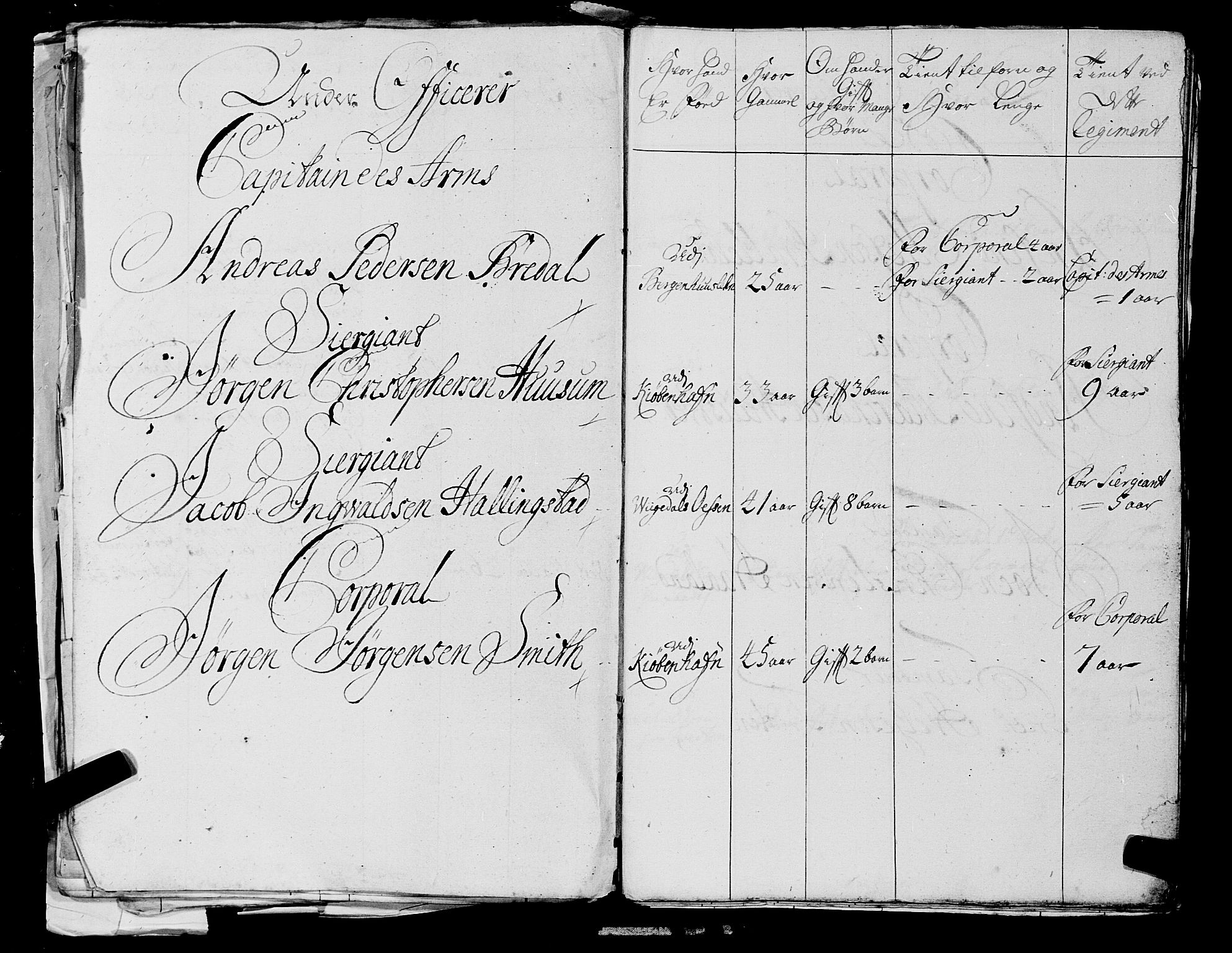 Fylkesmannen i Rogaland, AV/SAST-A-101928/99/3/325/325CA, 1655-1832, s. 2609