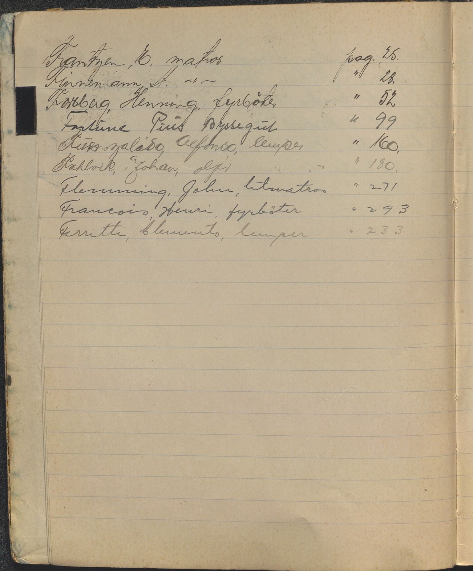 Christian Haaland, HABI/003/H/Hi, 1917-1921, s. 8