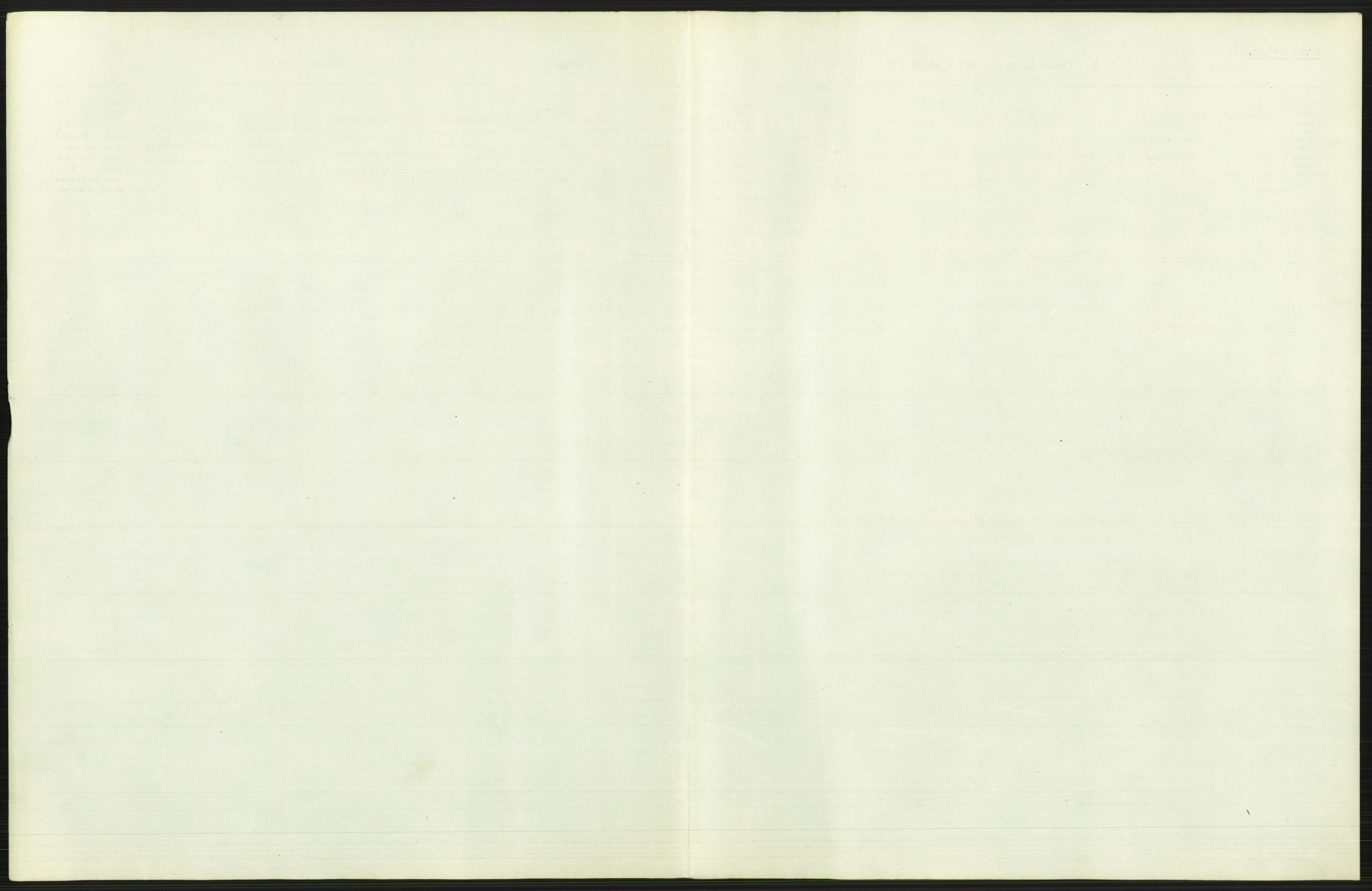 Statistisk sentralbyrå, Sosiodemografiske emner, Befolkning, AV/RA-S-2228/D/Df/Dfb/Dfbd/L0037: Romsdals amt: Døde. Bygder og byer., 1914, s. 19