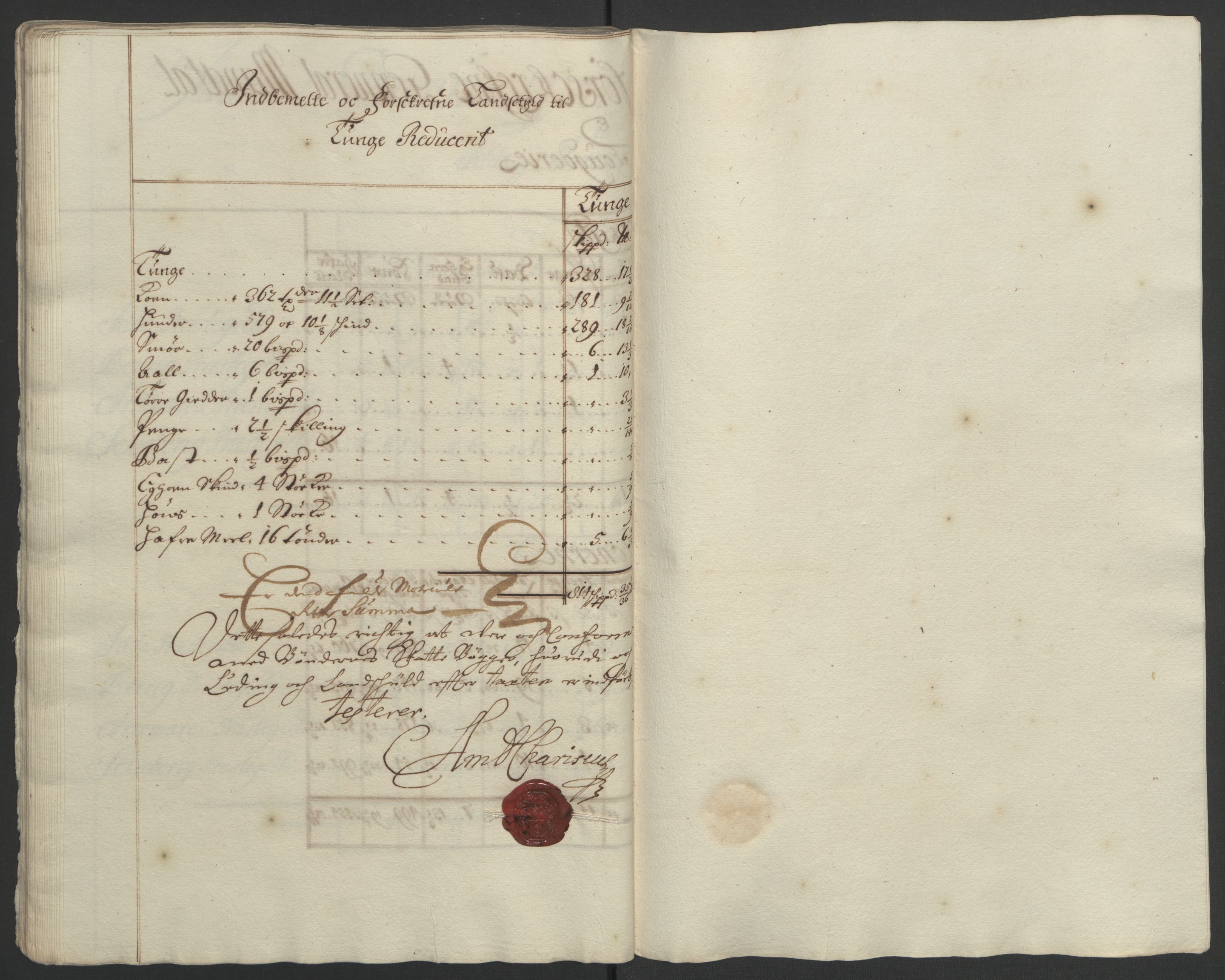 Rentekammeret inntil 1814, Reviderte regnskaper, Fogderegnskap, RA/EA-4092/R01/L0012: Fogderegnskap Idd og Marker, 1694-1695, s. 100