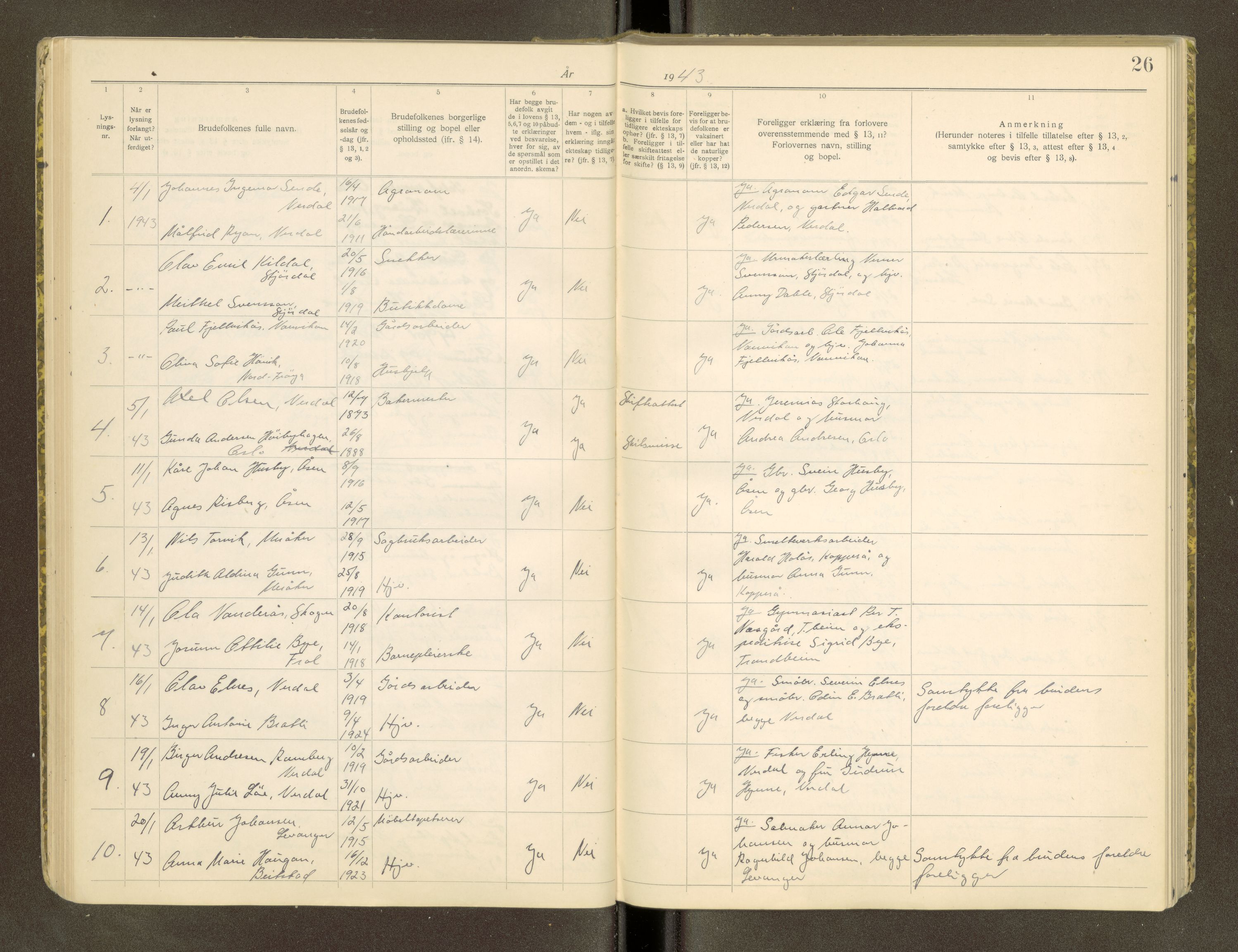 Stjør- og Verdal sorenskriveri, AV/SAT-A-4167/1/6/6D/L0001: Lysingsbok, 1919-1945, s. 26