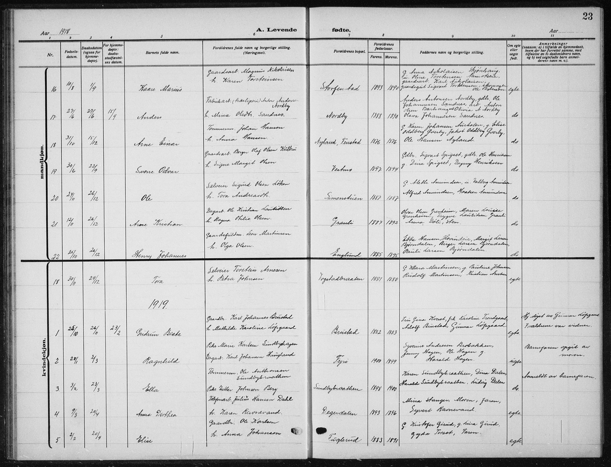 Nes prestekontor Kirkebøker, AV/SAO-A-10410/G/Ga/L0003: Klokkerbok nr. I 3, 1913-1941, s. 23