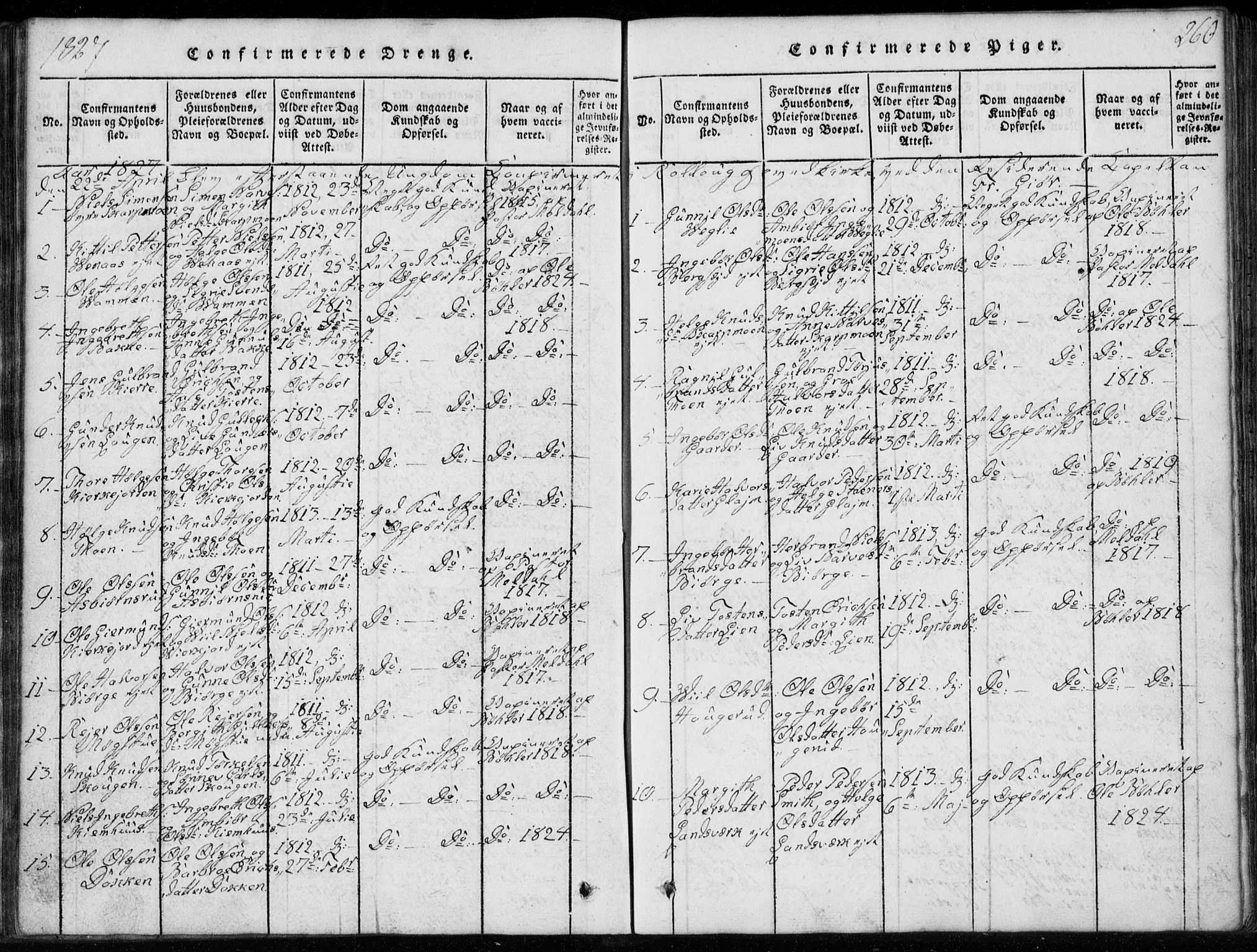 Rollag kirkebøker, AV/SAKO-A-240/G/Ga/L0001: Klokkerbok nr. I 1, 1814-1831, s. 260