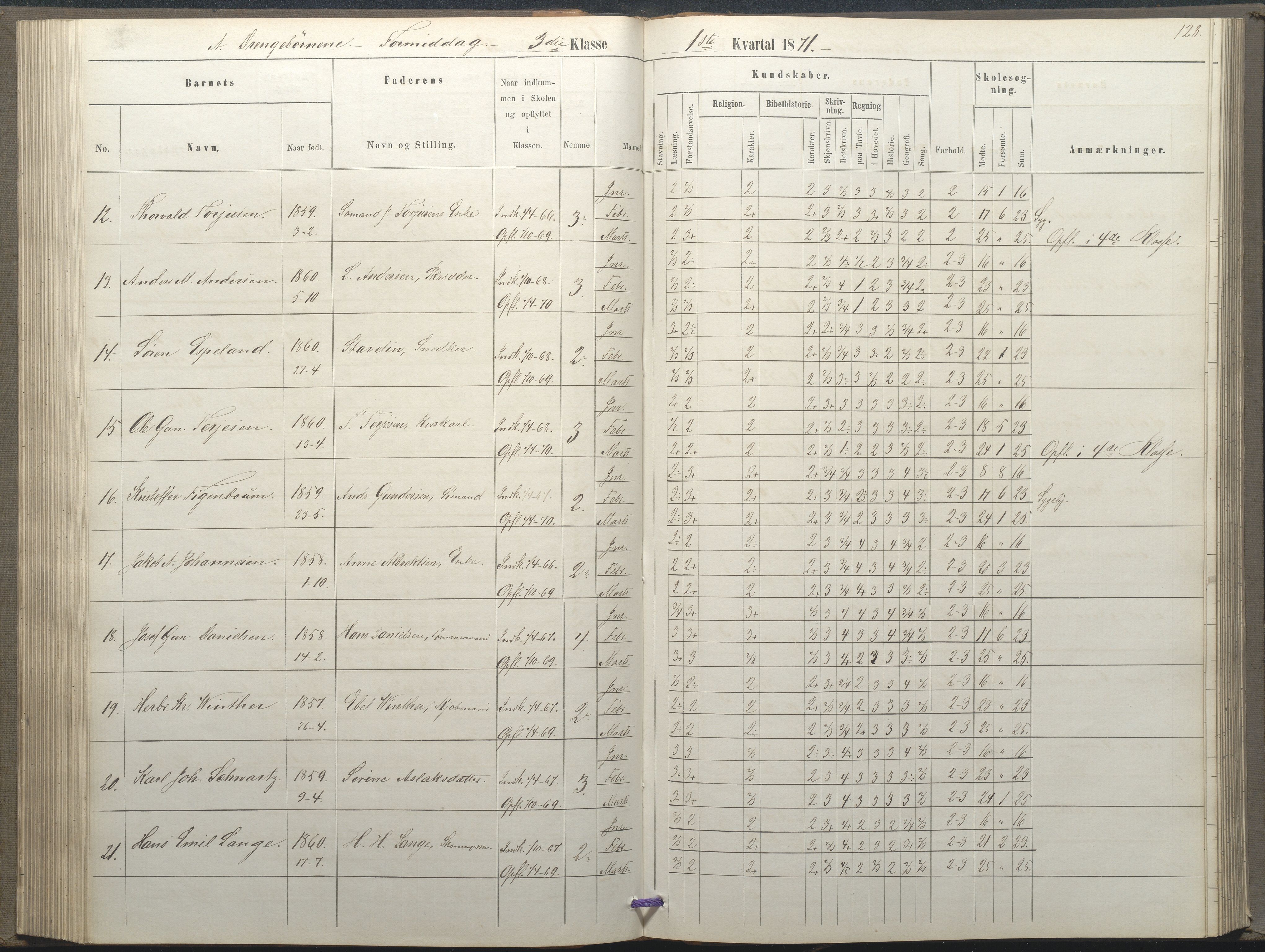 Arendal kommune, Katalog I, AAKS/KA0906-PK-I/07/L0035: Protokoll for øverste klasse (fra 1/10 1867 - 1875 benyttet for 3. klasse), 1865-1867, s. 128