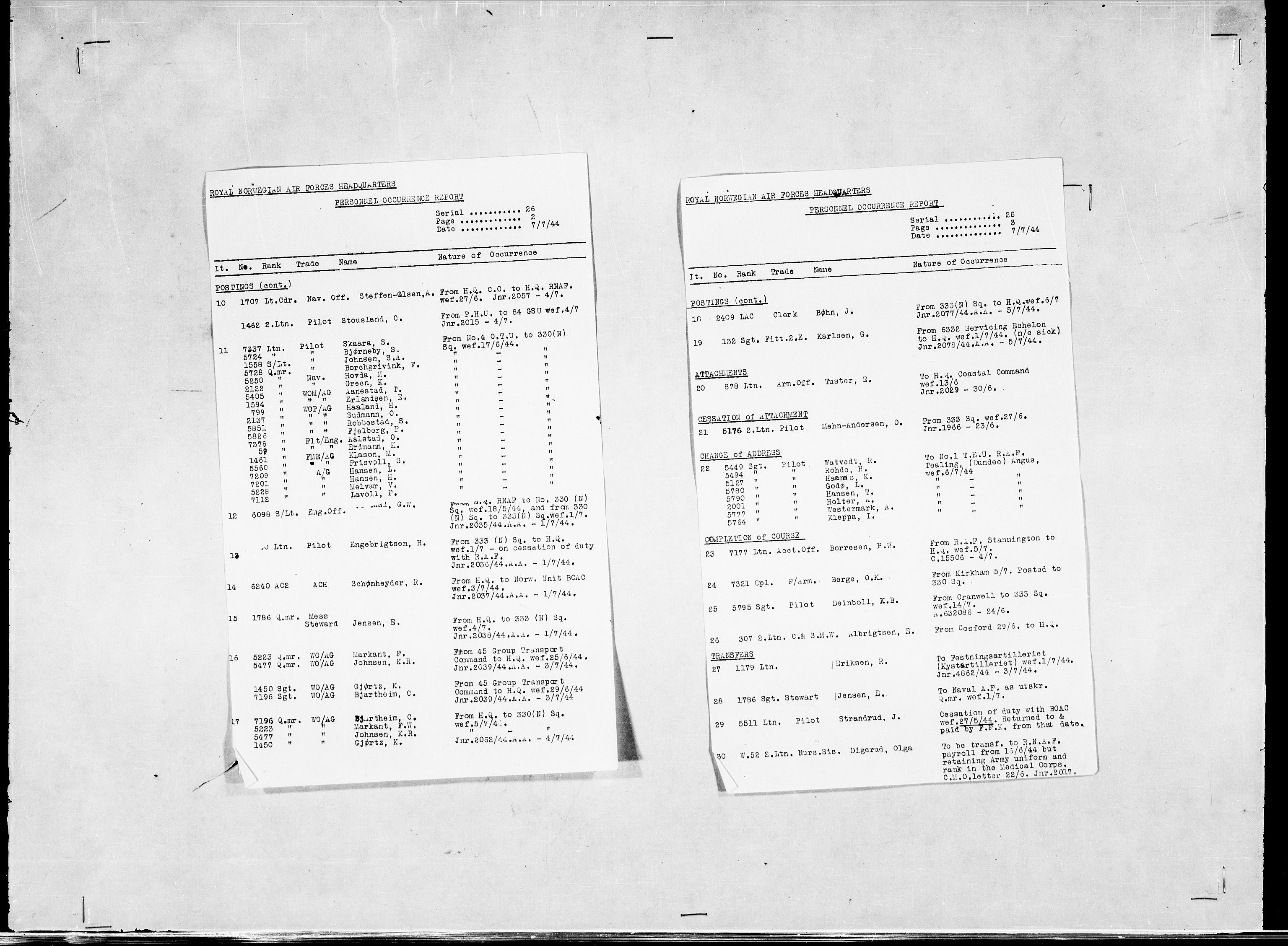 Forsvaret, Flyvåpnenes treningsleir 1940-1945, RA/RAFA-3974/V/L0038: Ekspedisjonskontoret. 8. Personellkontoret, 1940-1945