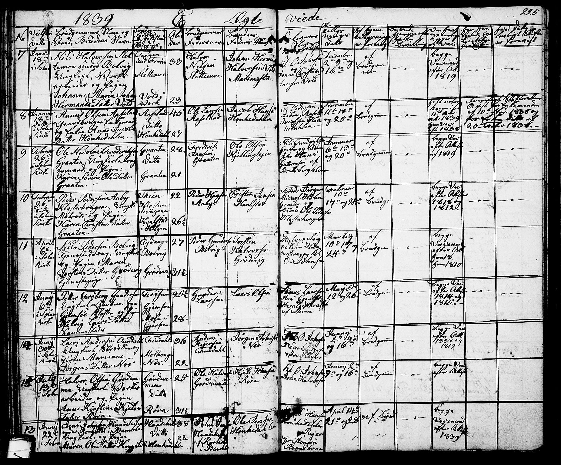 Solum kirkebøker, AV/SAKO-A-306/G/Ga/L0002: Klokkerbok nr. I 2, 1834-1848, s. 225