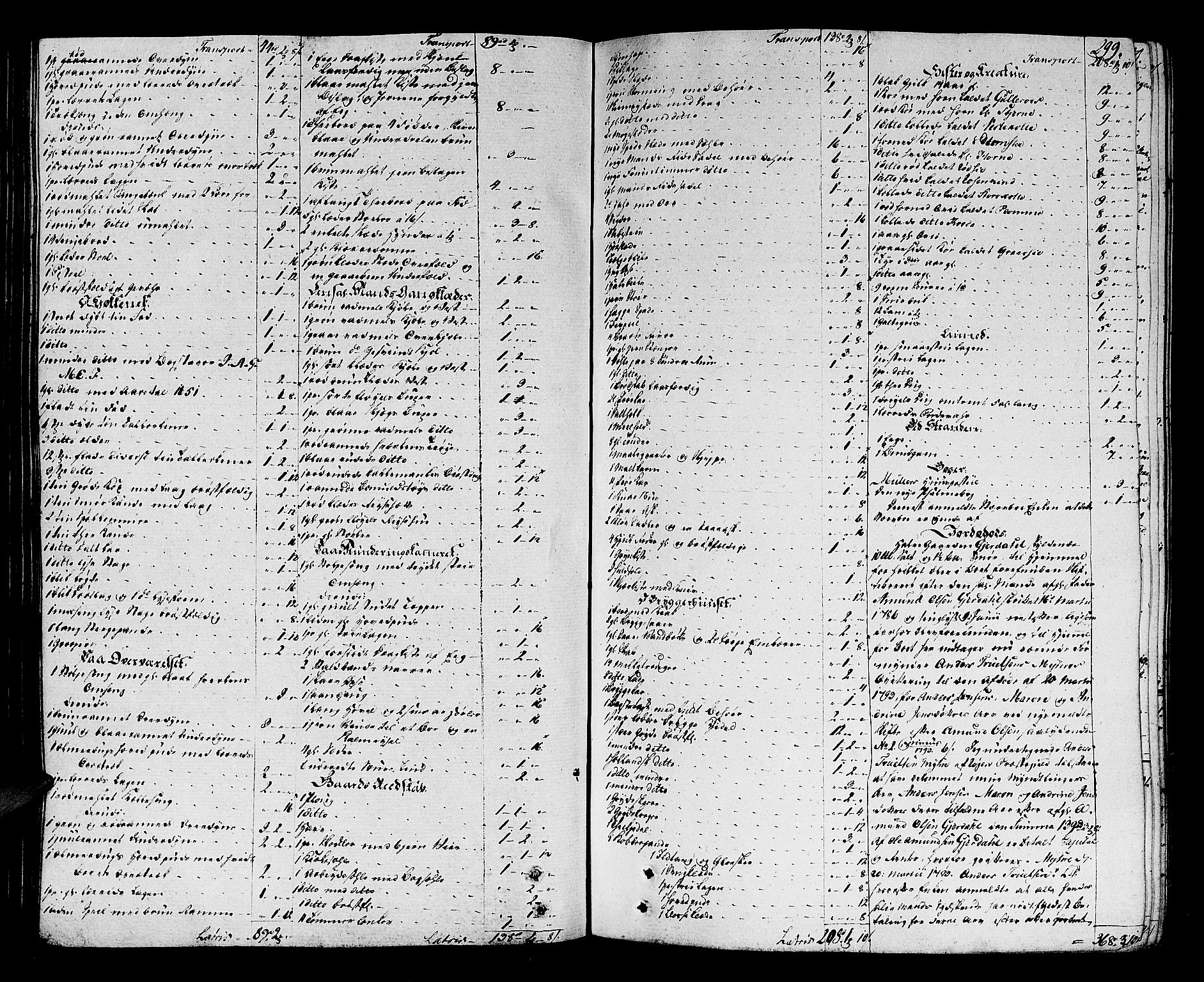 Lier, Røyken og Hurum sorenskriveri, SAKO/A-89/H/Hc/L0007a: Skifteprotokoll, 1789-1799, s. 298b-299a