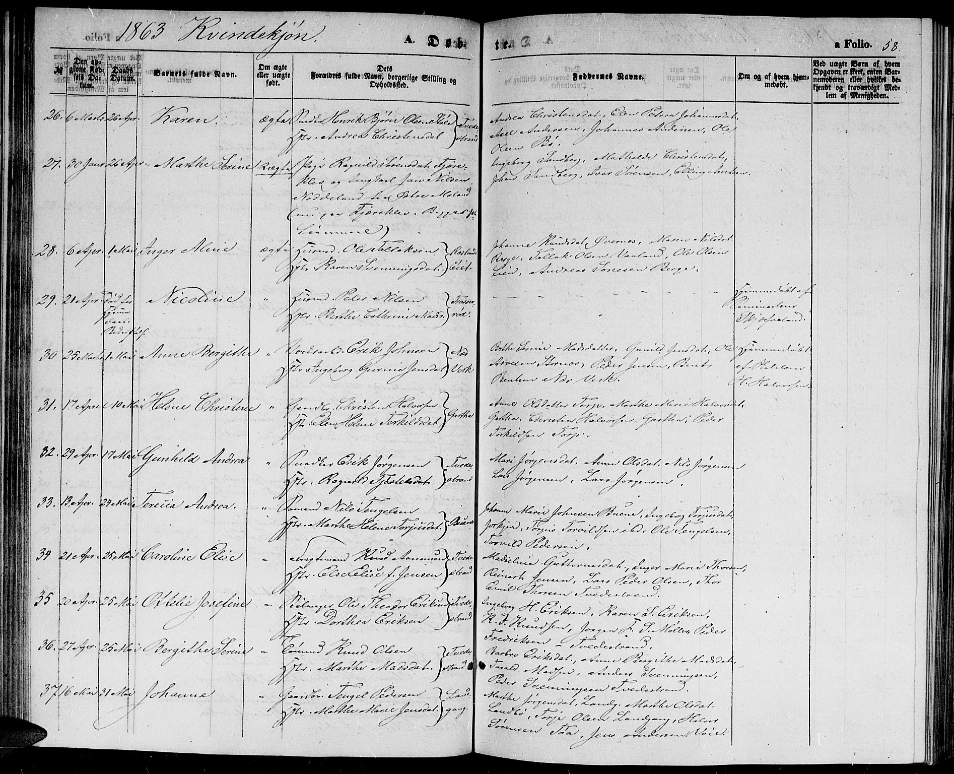 Holt sokneprestkontor, AV/SAK-1111-0021/F/Fb/L0008: Klokkerbok nr. B 8, 1858-1871, s. 58