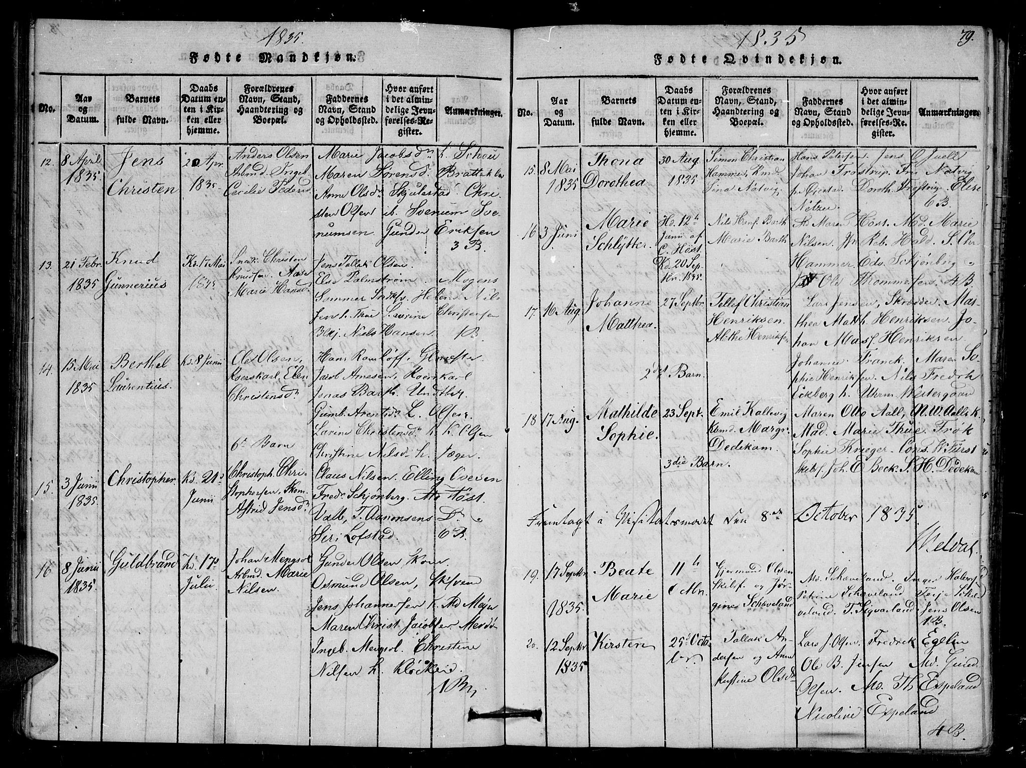 Arendal sokneprestkontor, Trefoldighet, AV/SAK-1111-0040/F/Fb/L0001: Klokkerbok nr. B 1, 1816-1838, s. 79