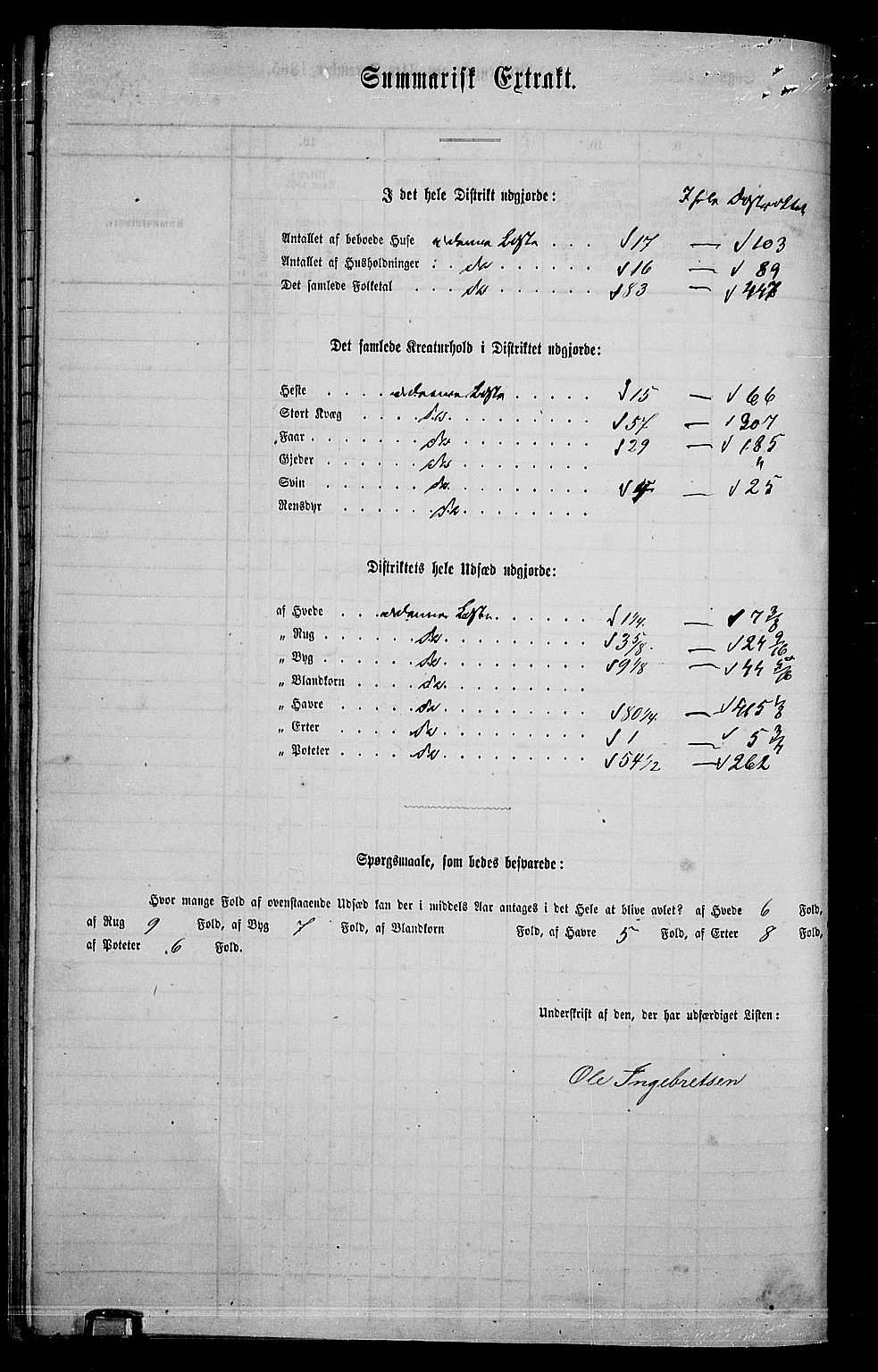 RA, Folketelling 1865 for 0221P Høland prestegjeld, 1865, s. 181