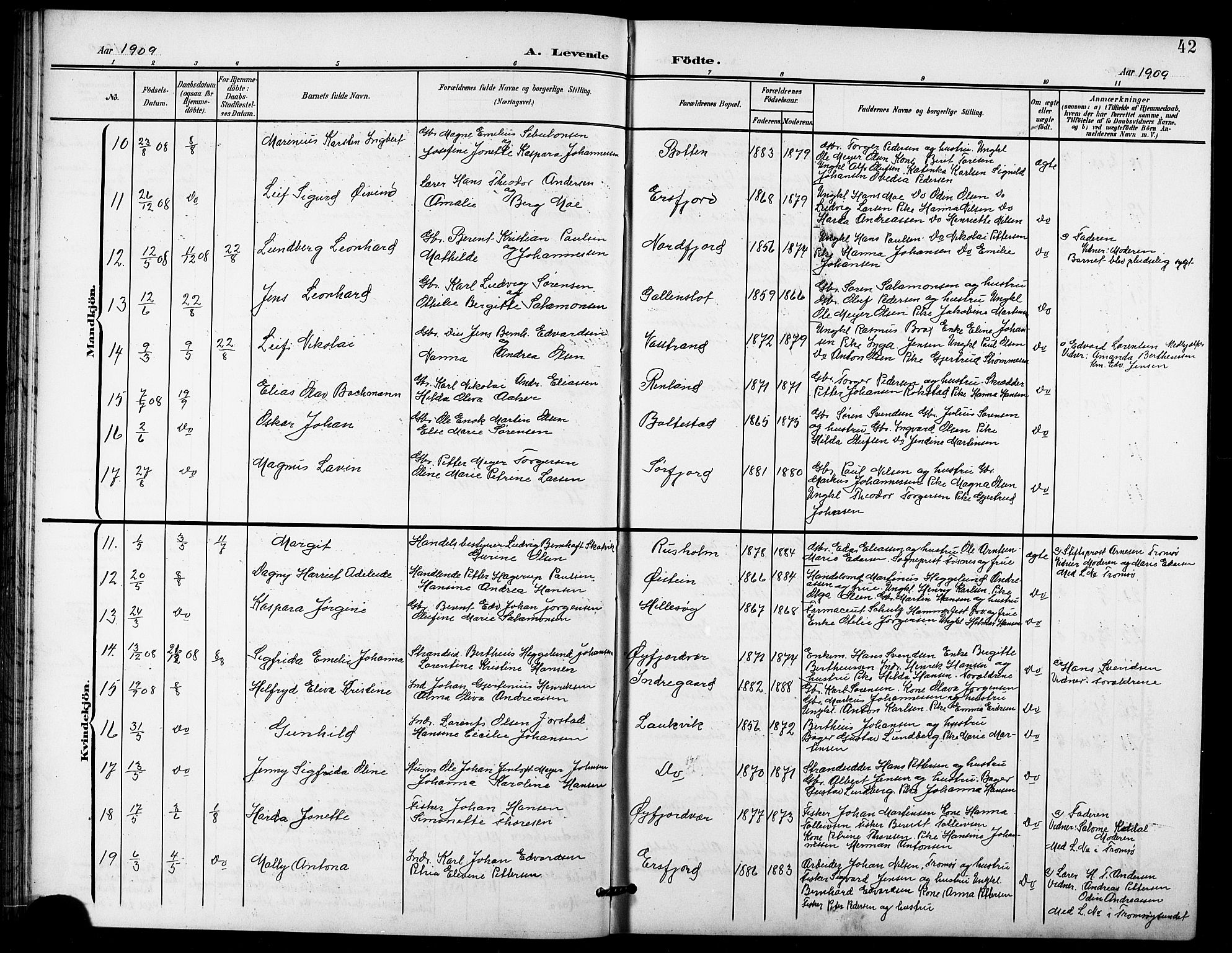 Lenvik sokneprestembete, AV/SATØ-S-1310/H/Ha/Hab/L0022klokker: Klokkerbok nr. 22, 1901-1918, s. 42
