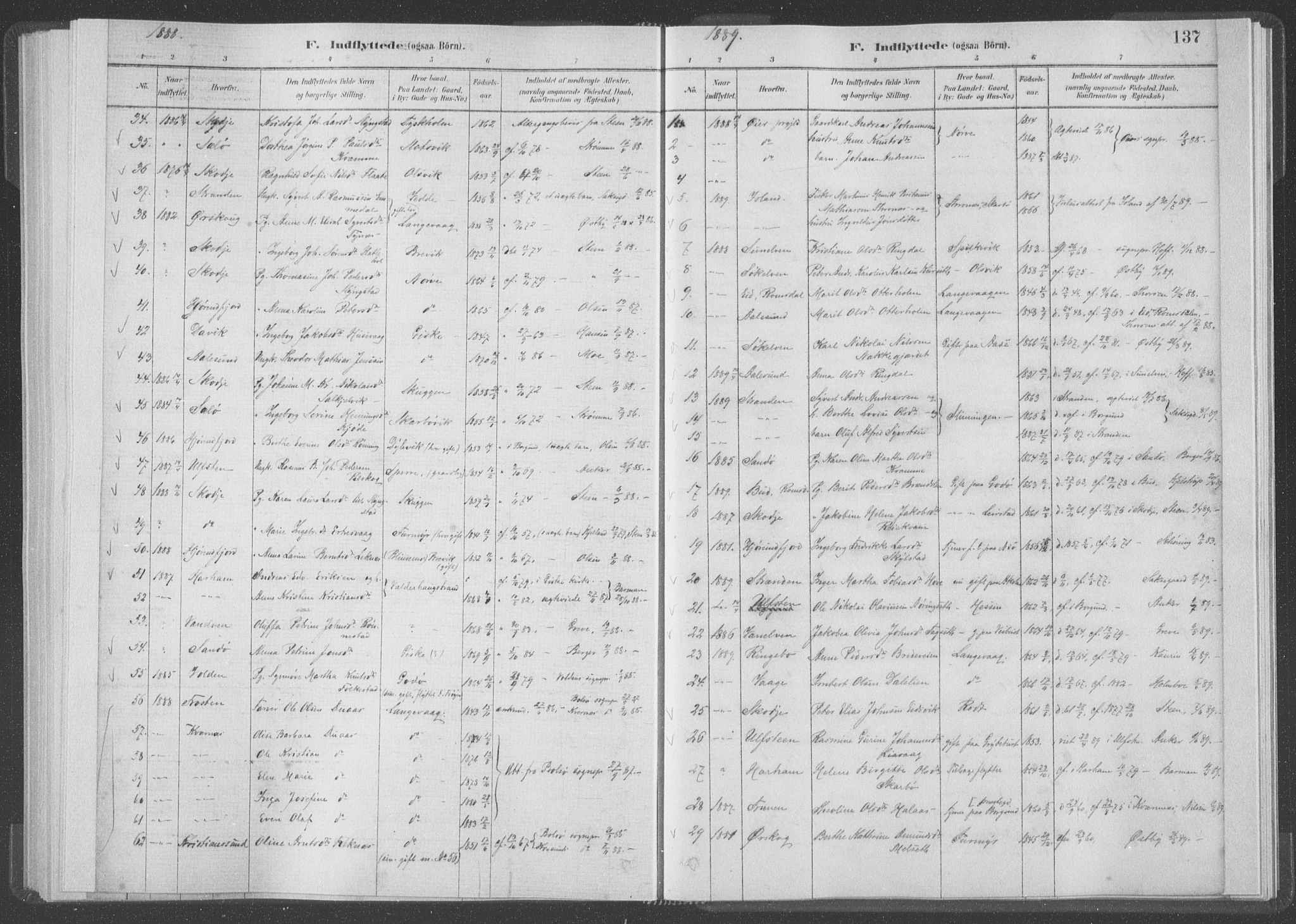 Ministerialprotokoller, klokkerbøker og fødselsregistre - Møre og Romsdal, SAT/A-1454/528/L0403: Ministerialbok nr. 528A13I, 1880-1947, s. 137